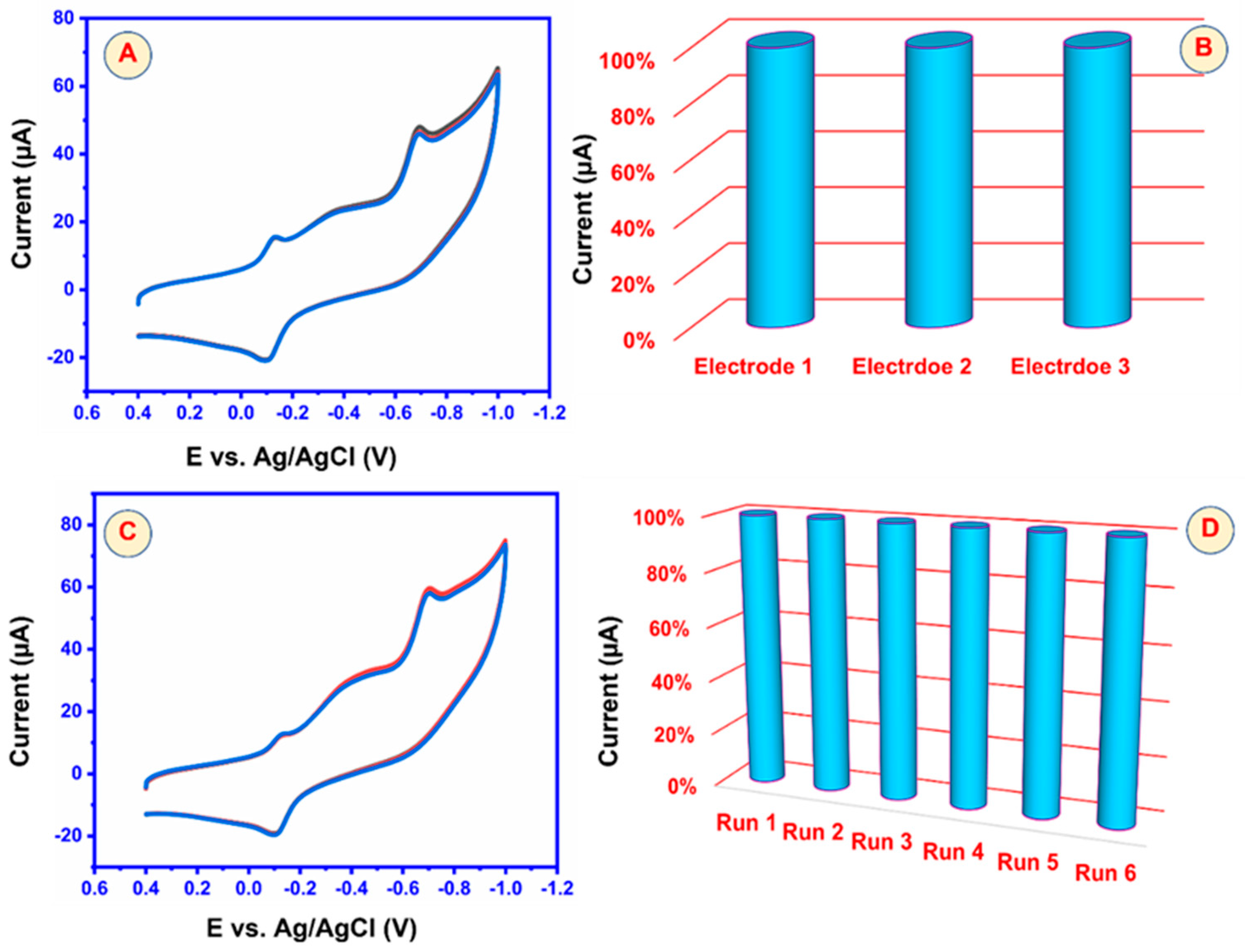 Inorganics 12 00164 g011