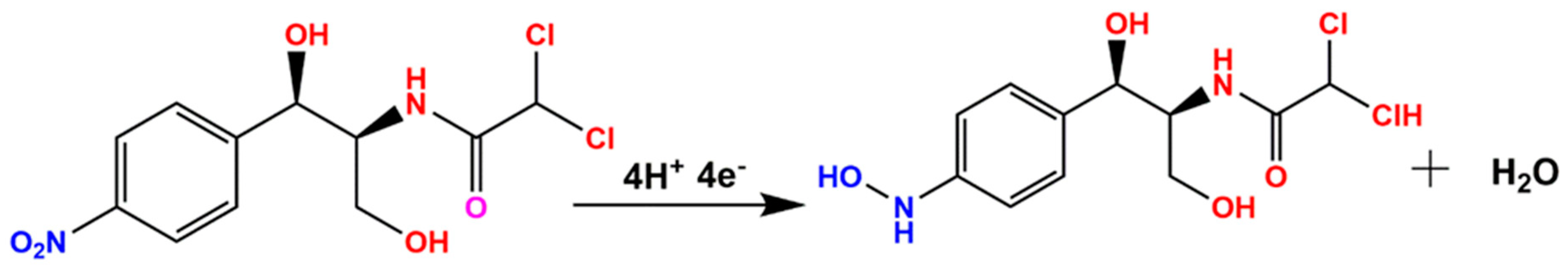 Inorganics 12 00164 sch002