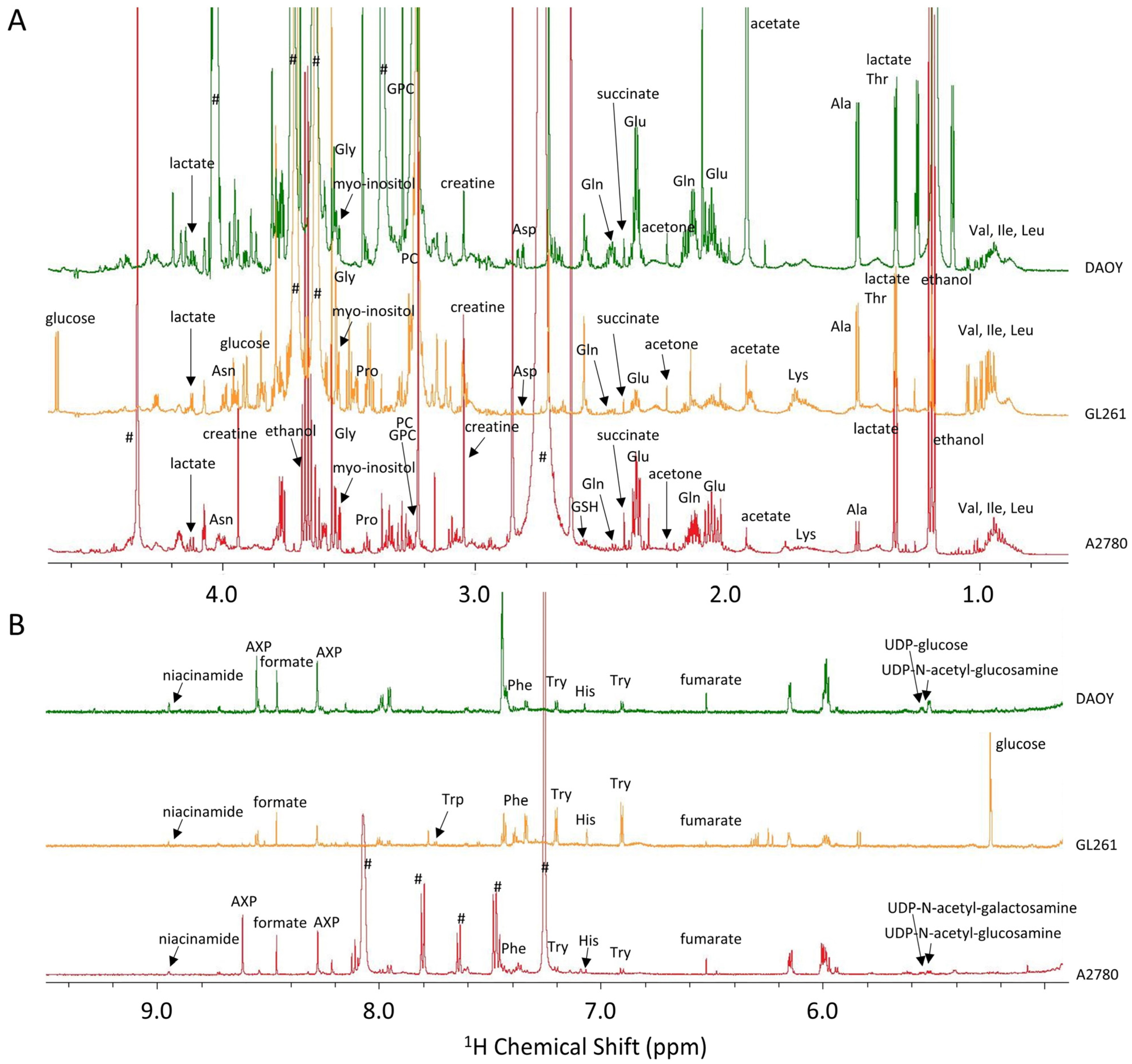 Inorganics 12 00168 g001