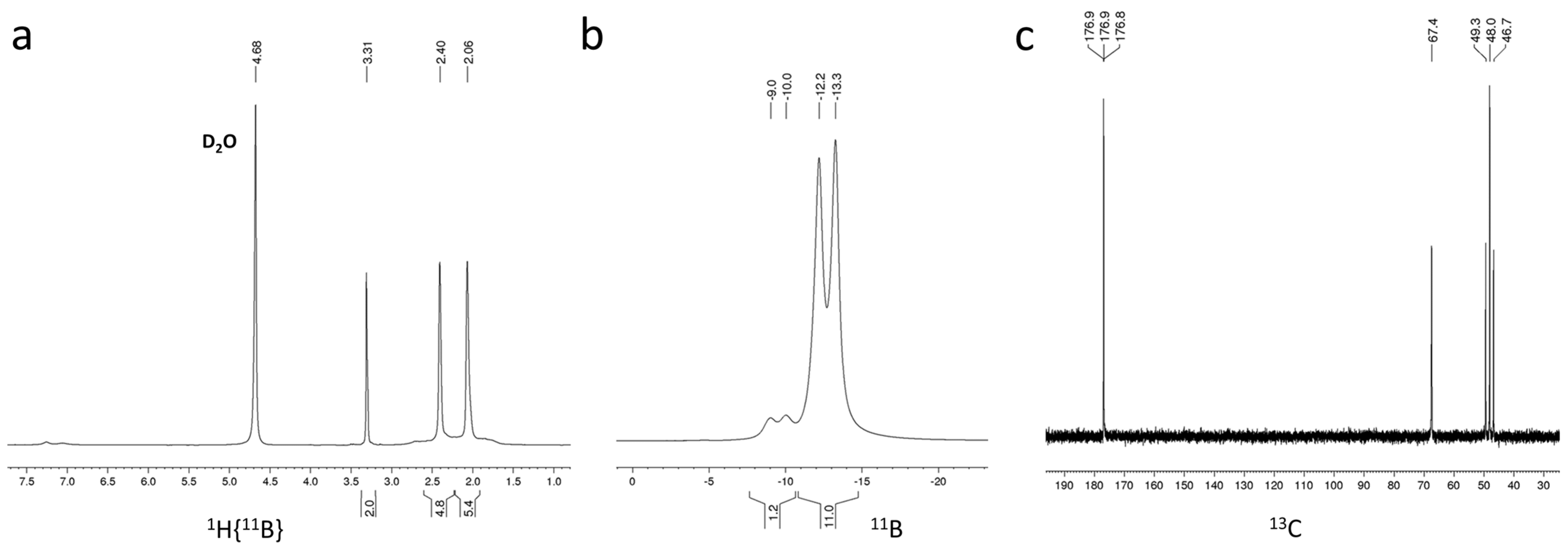 Inorganics 12 00173 g001