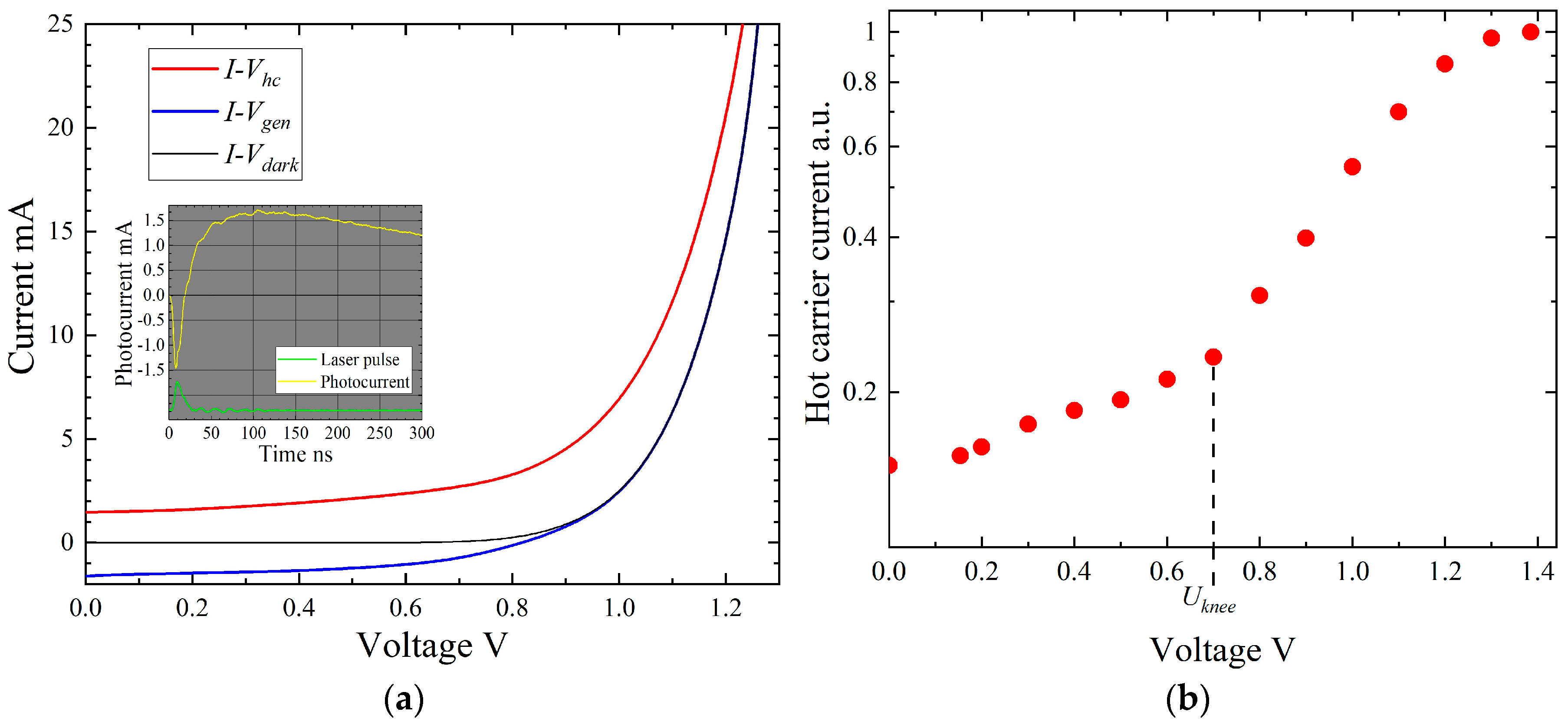Inorganics 12 00174 g002