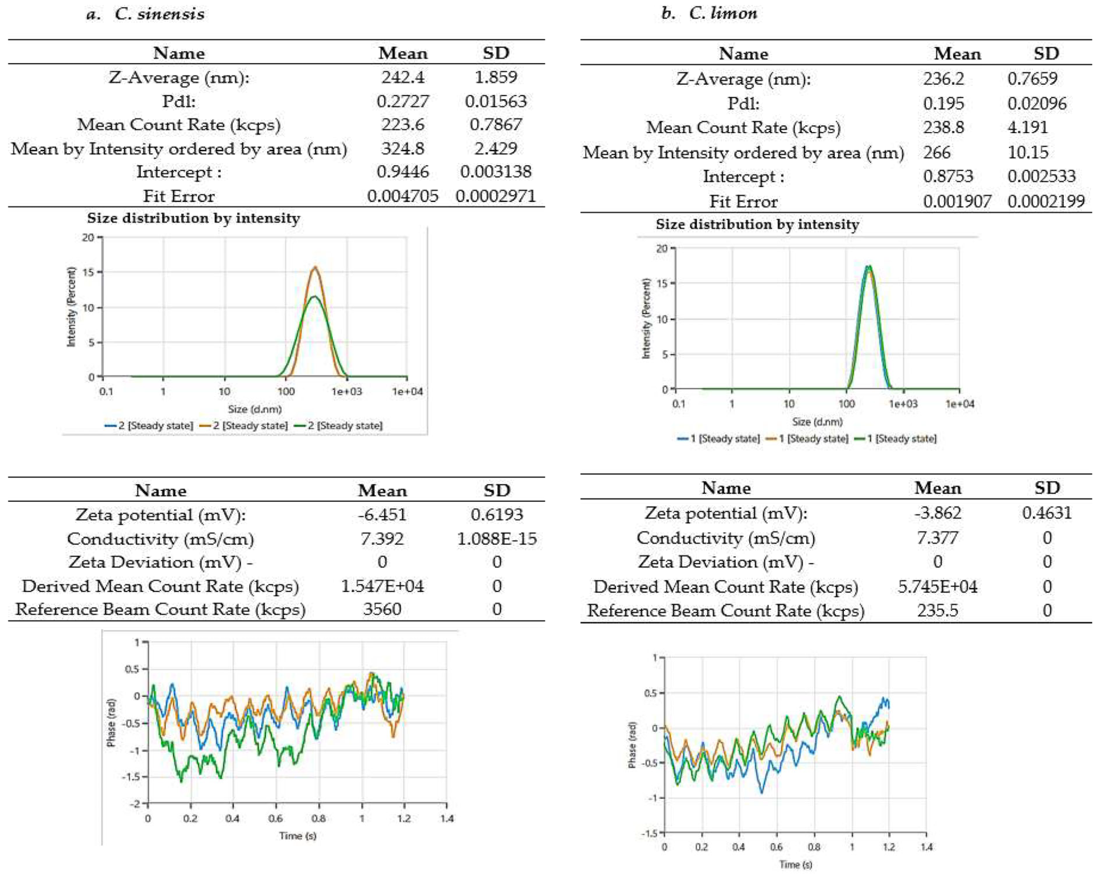 Inorganics 12 00180 g002