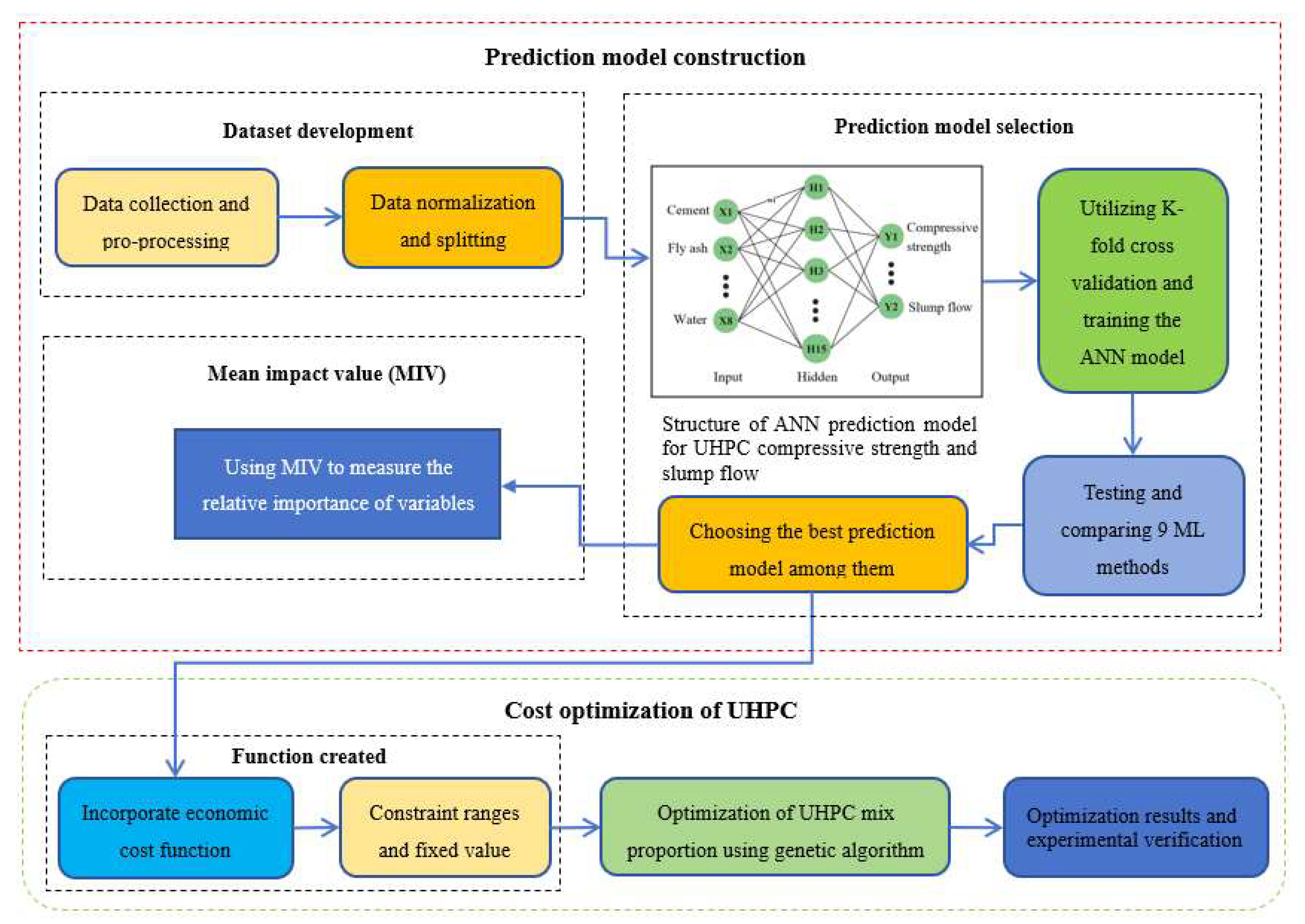Inorganics 12 00181 g001