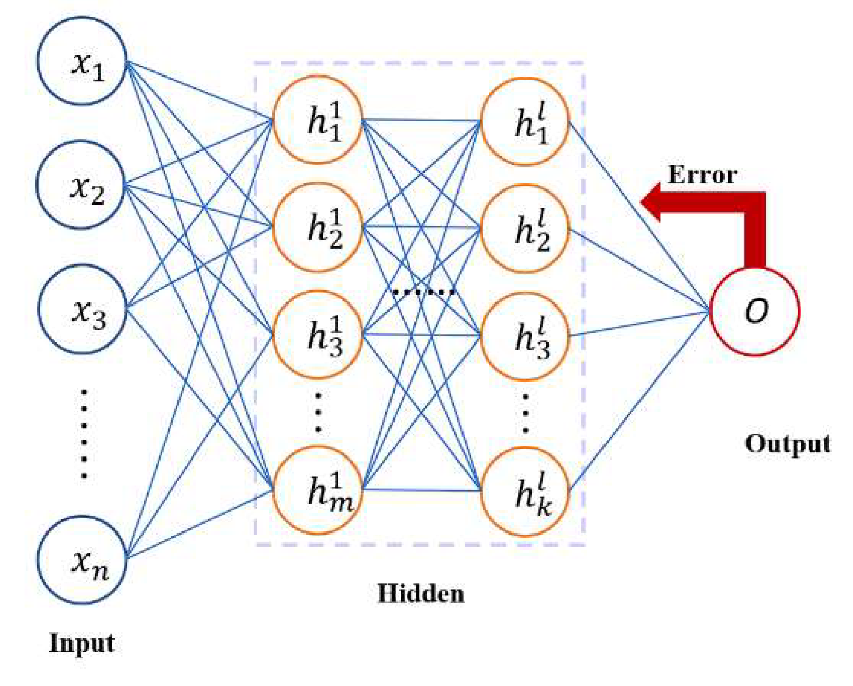 Inorganics 12 00181 g002