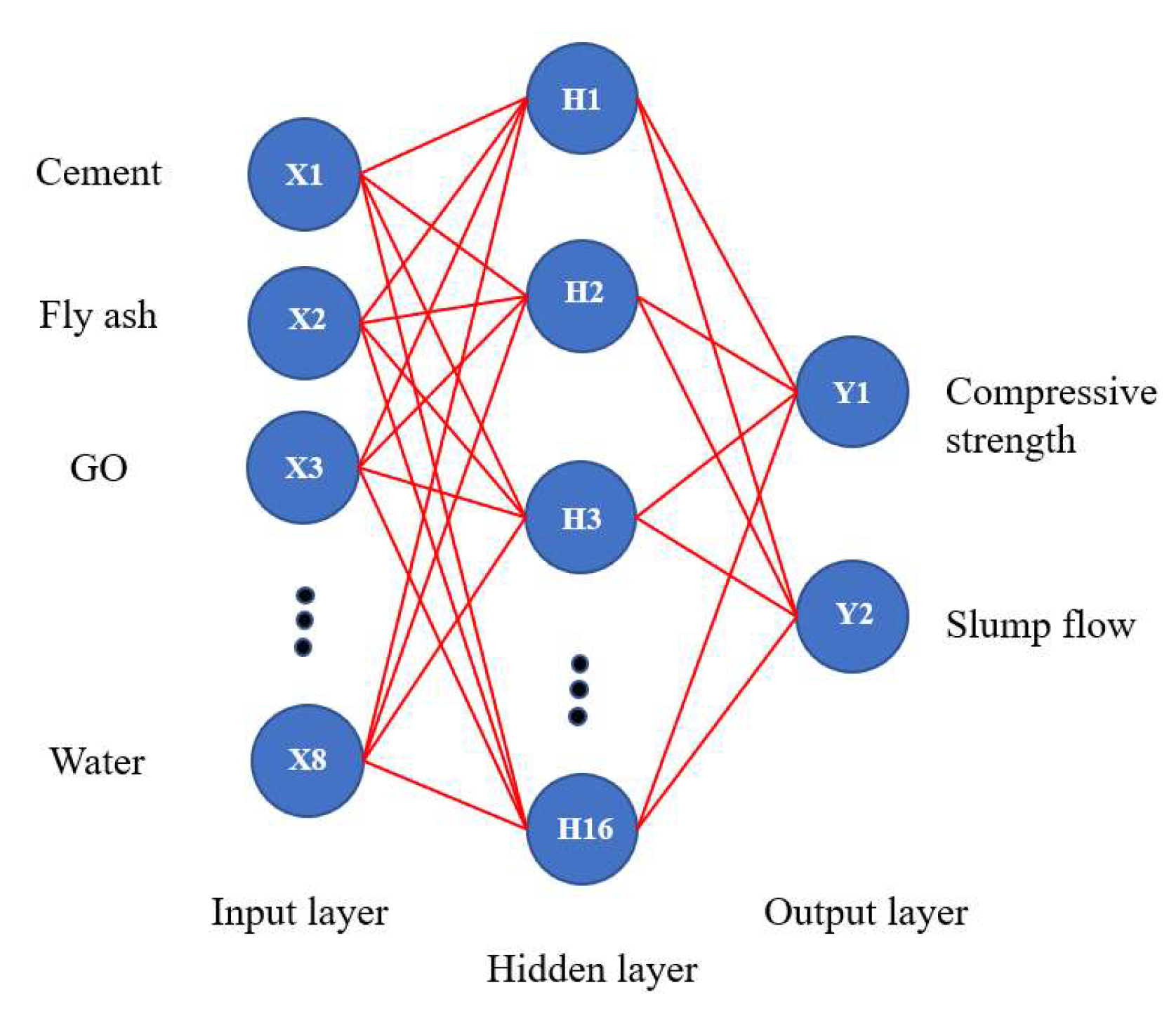 Inorganics 12 00181 g005