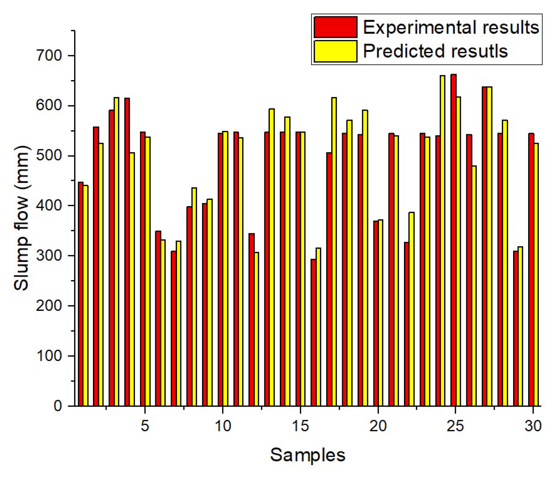 Inorganics 12 00181 g008