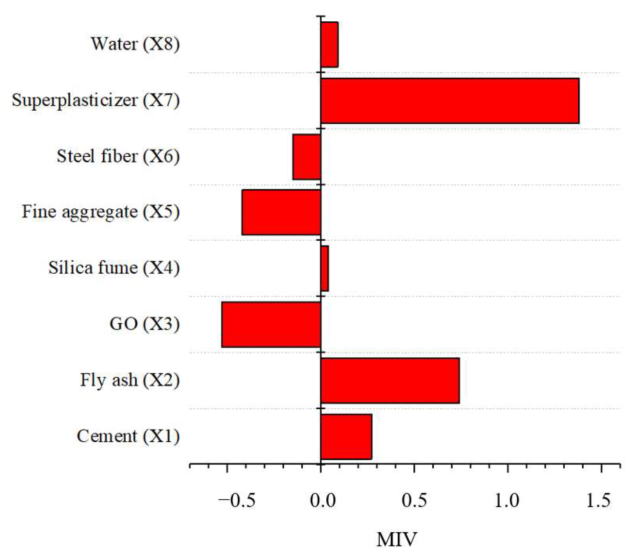 Inorganics 12 00181 g011