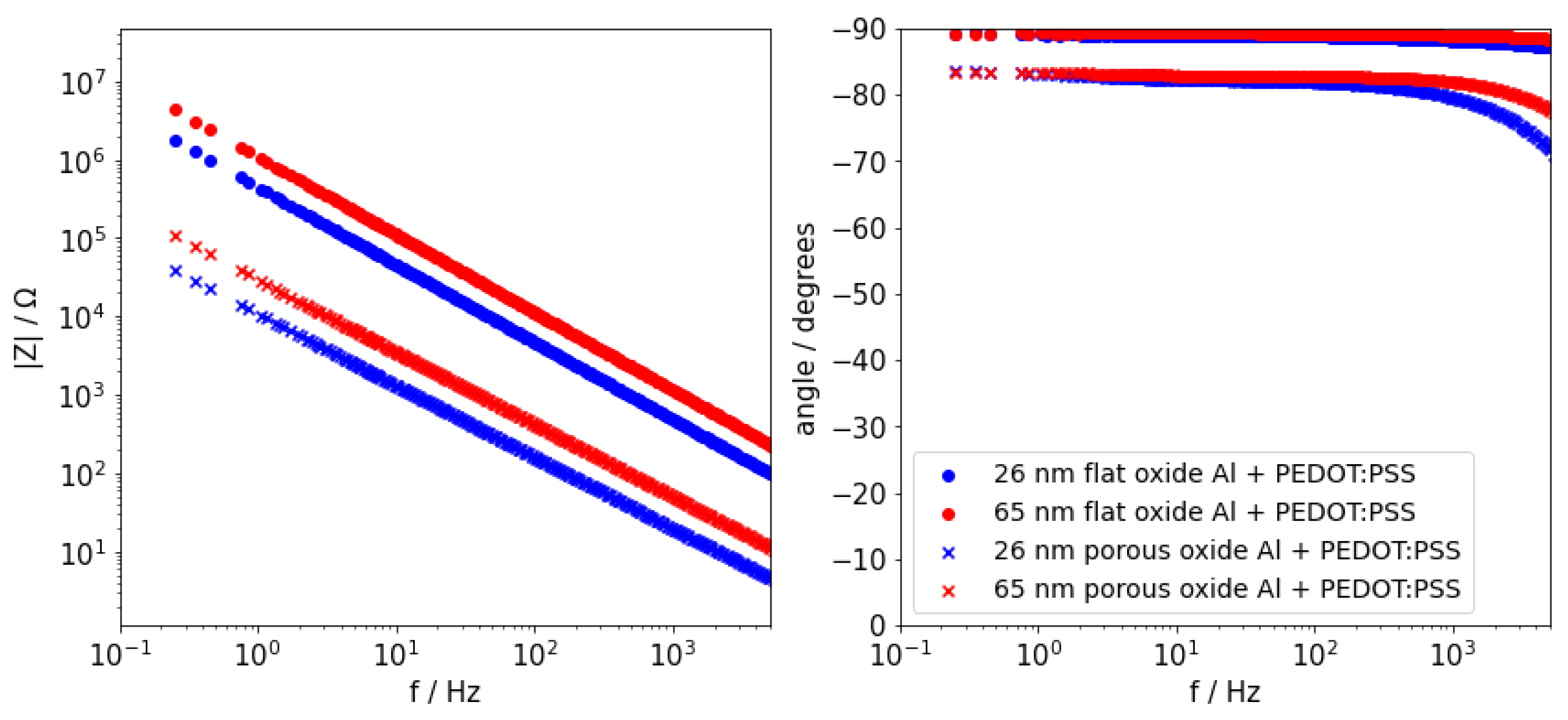 Inorganics 12 00185 g001