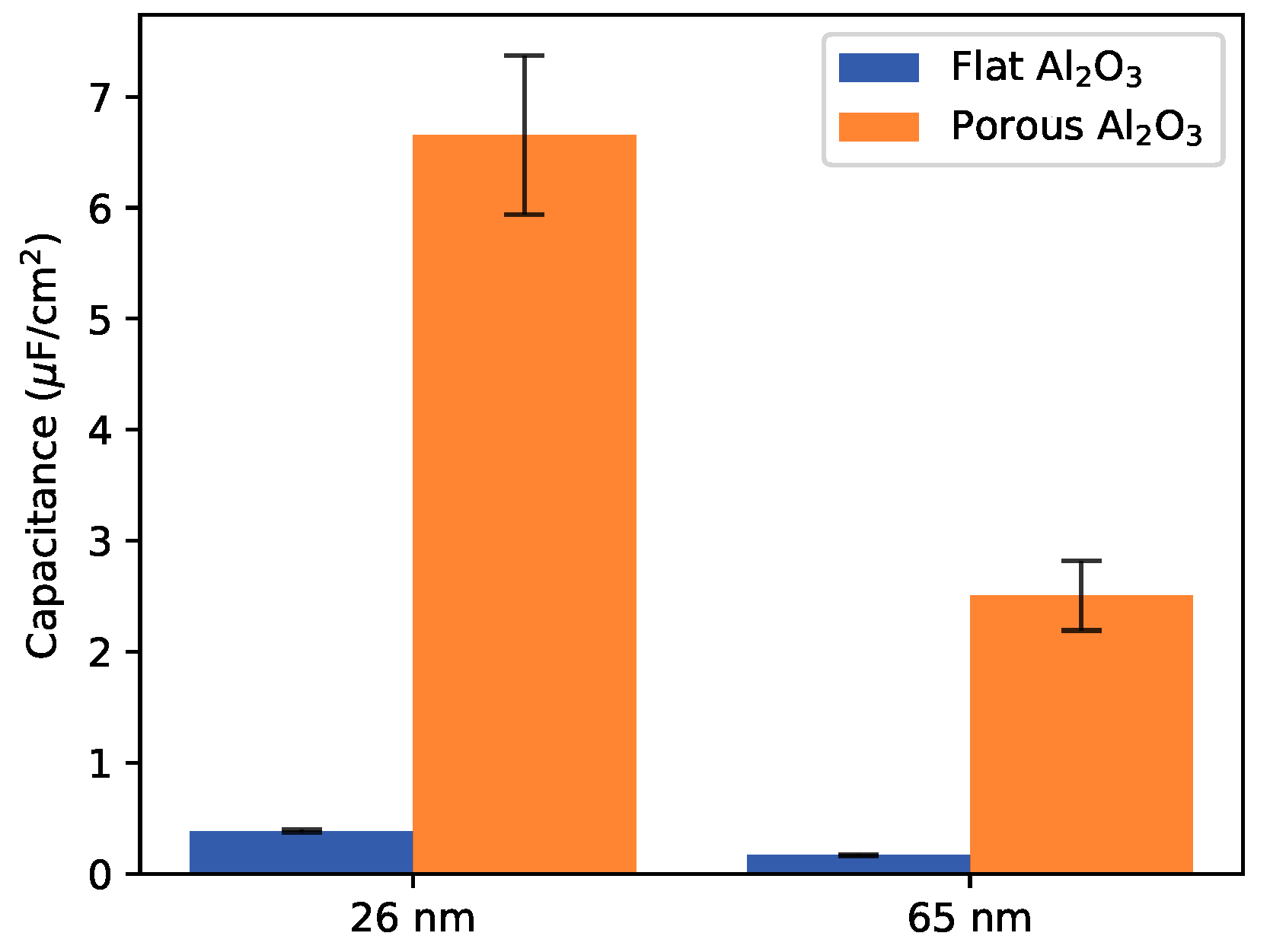 Inorganics 12 00185 g005