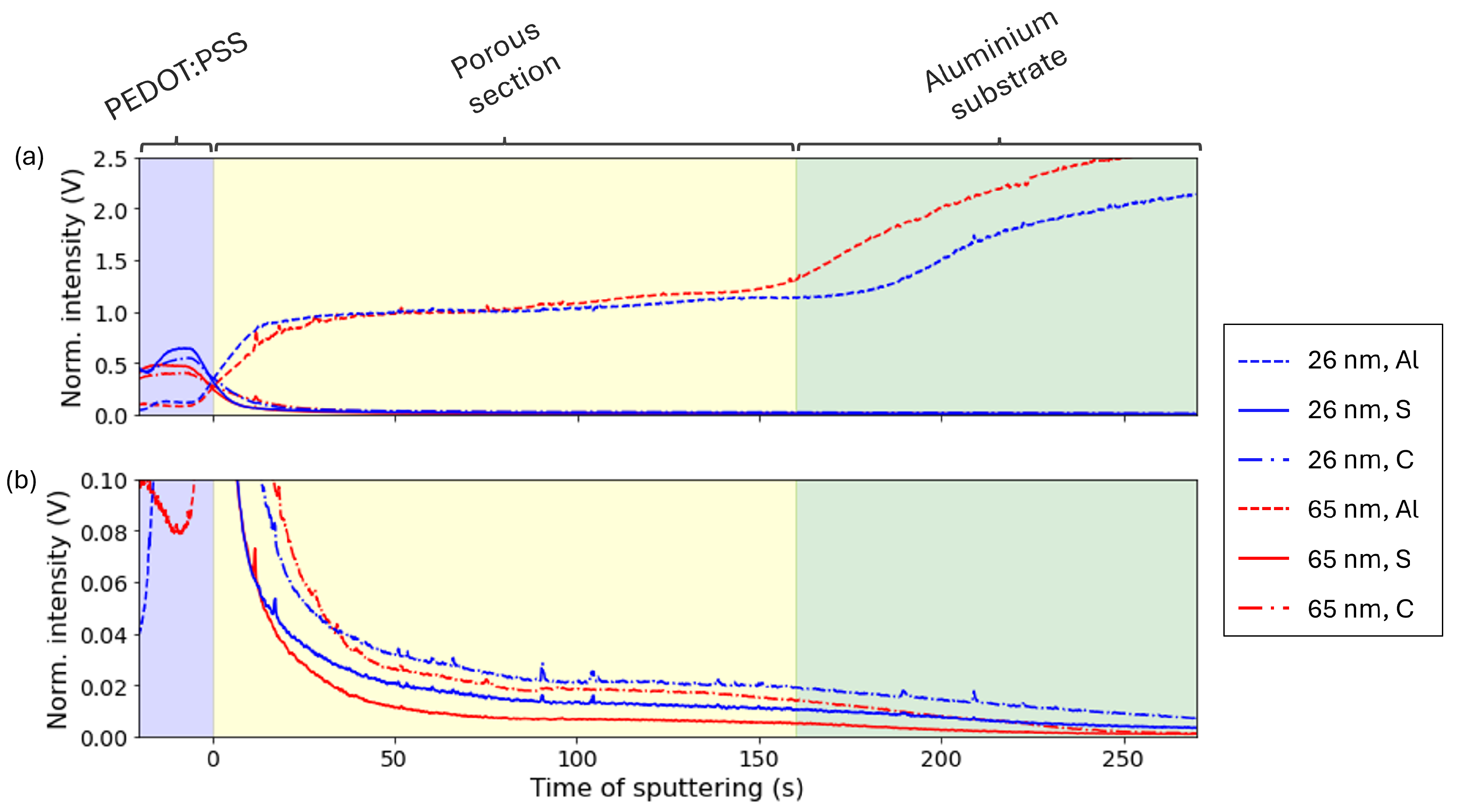 Inorganics 12 00185 g008