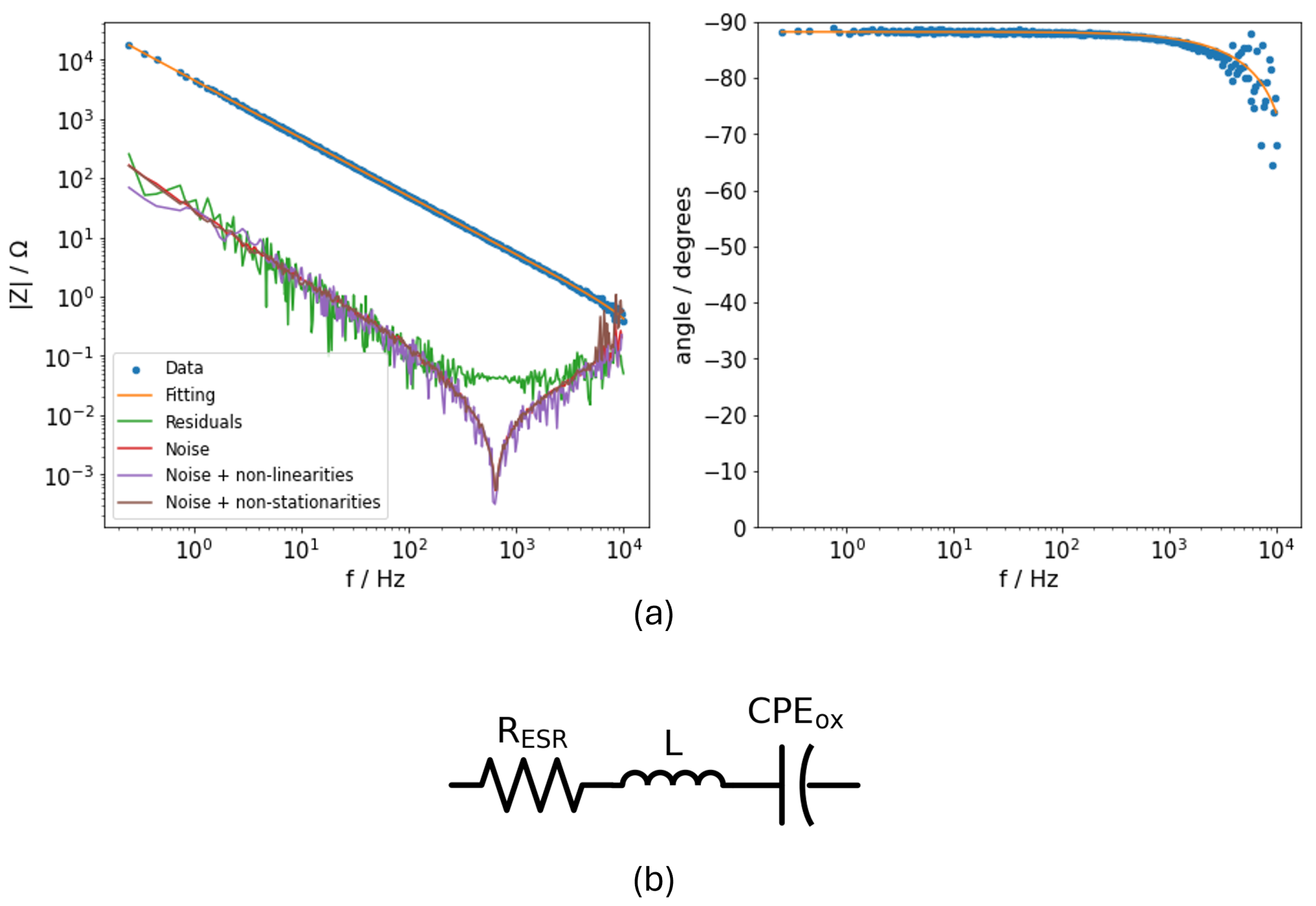 Inorganics 12 00185 g010
