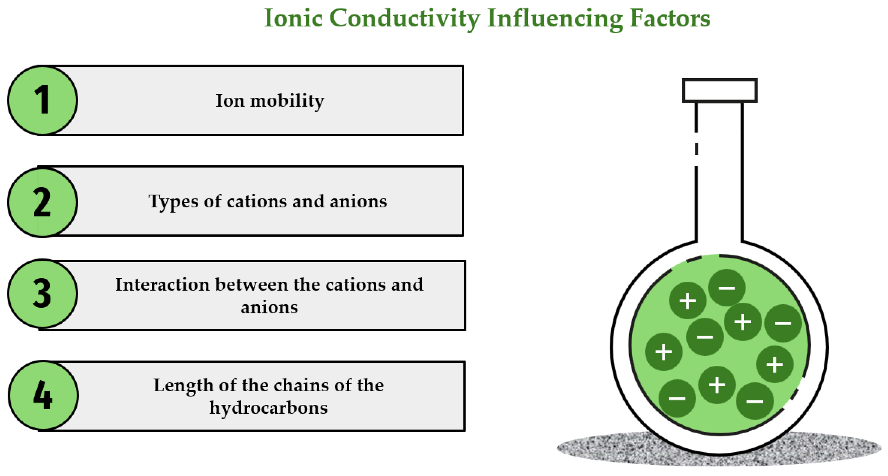Inorganics 12 00186 g013