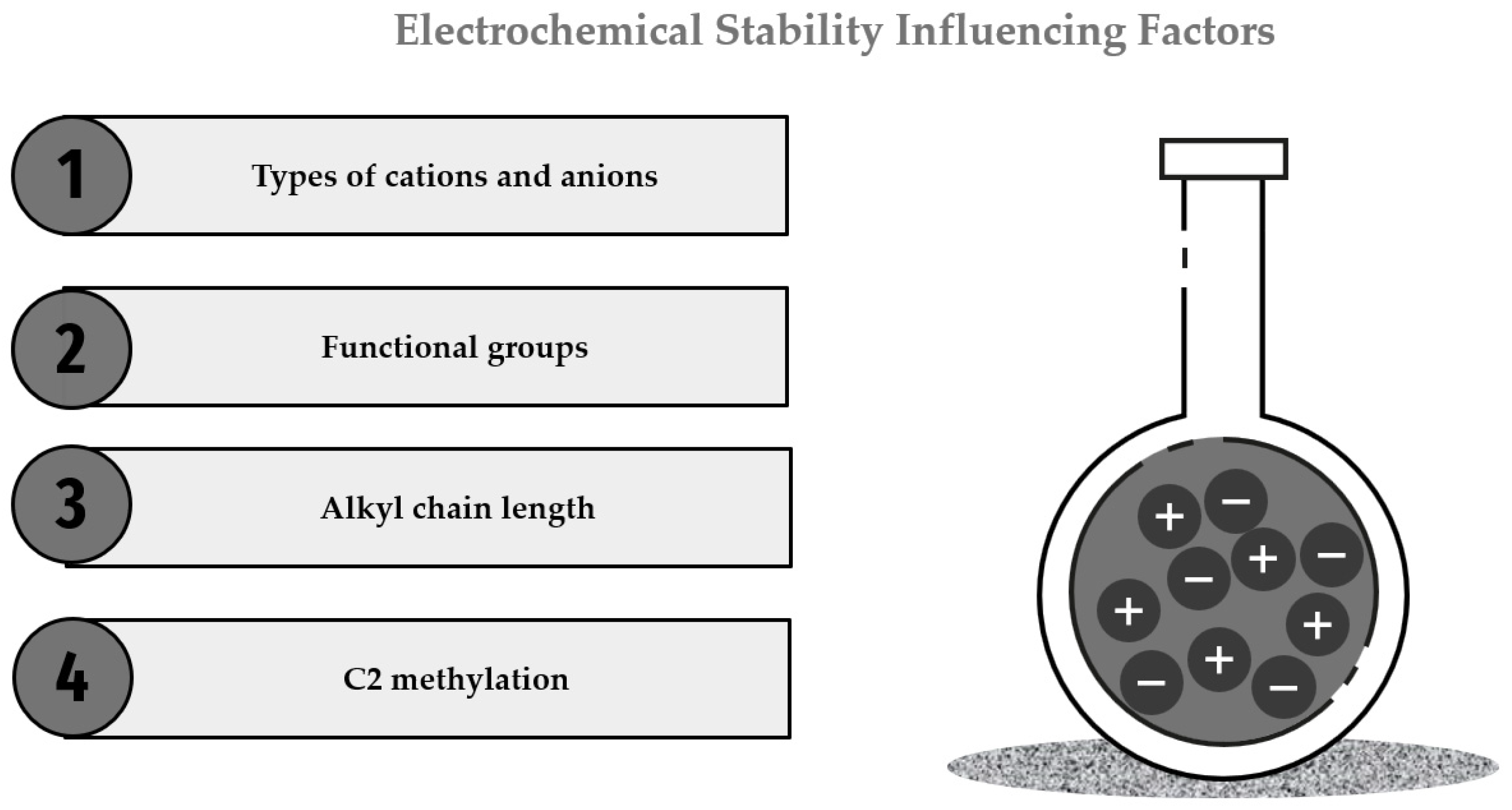 Inorganics 12 00186 g014