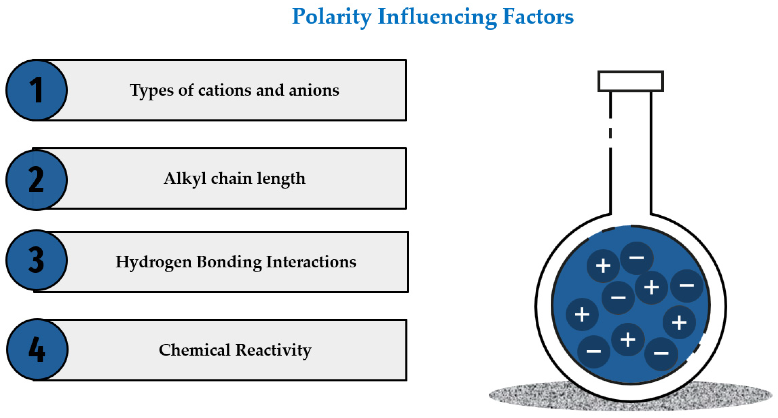 Inorganics 12 00186 g016