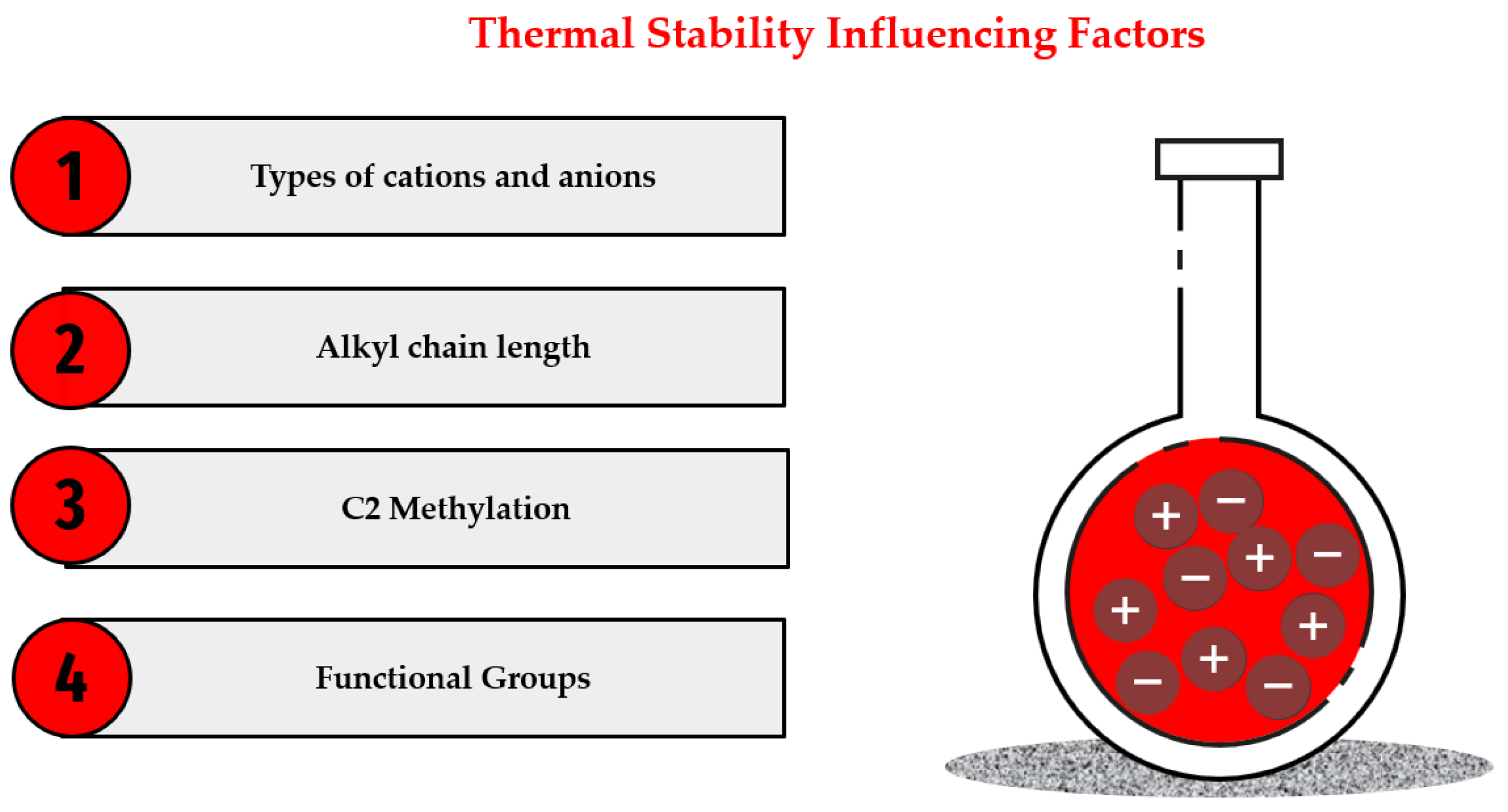 Inorganics 12 00186 g017