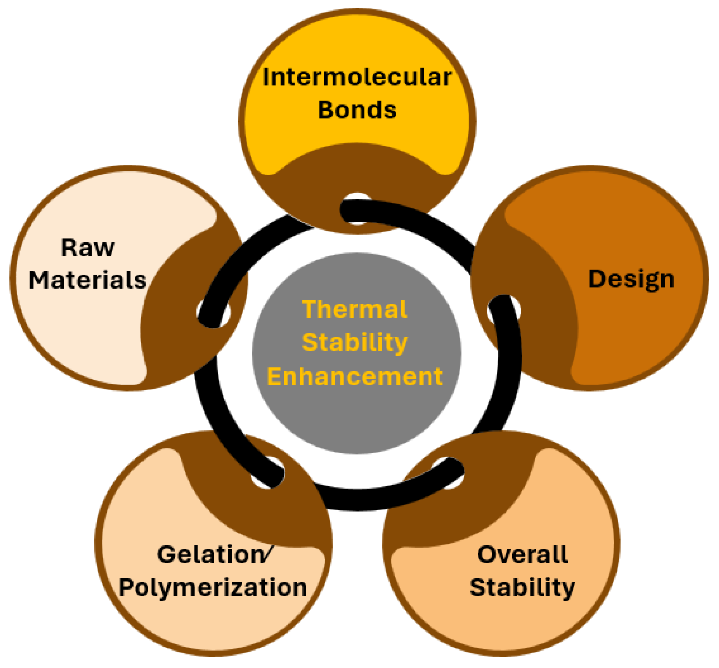 Inorganics 12 00186 g018