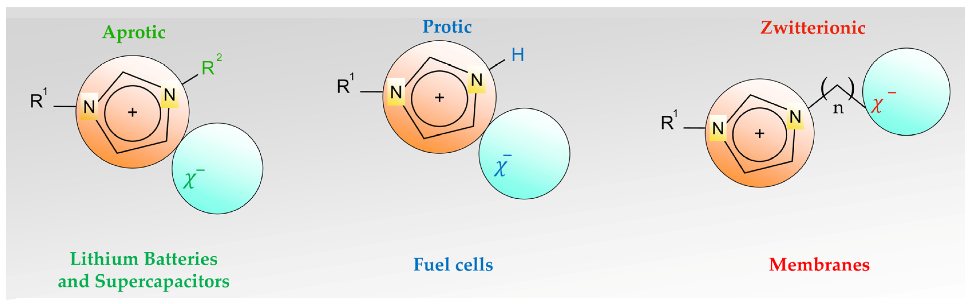 Inorganics 12 00186 g019