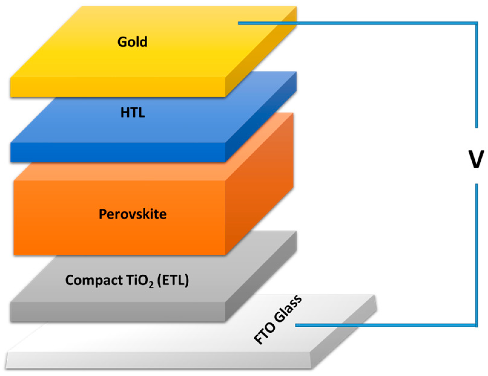 Inorganics 12 00188 g001