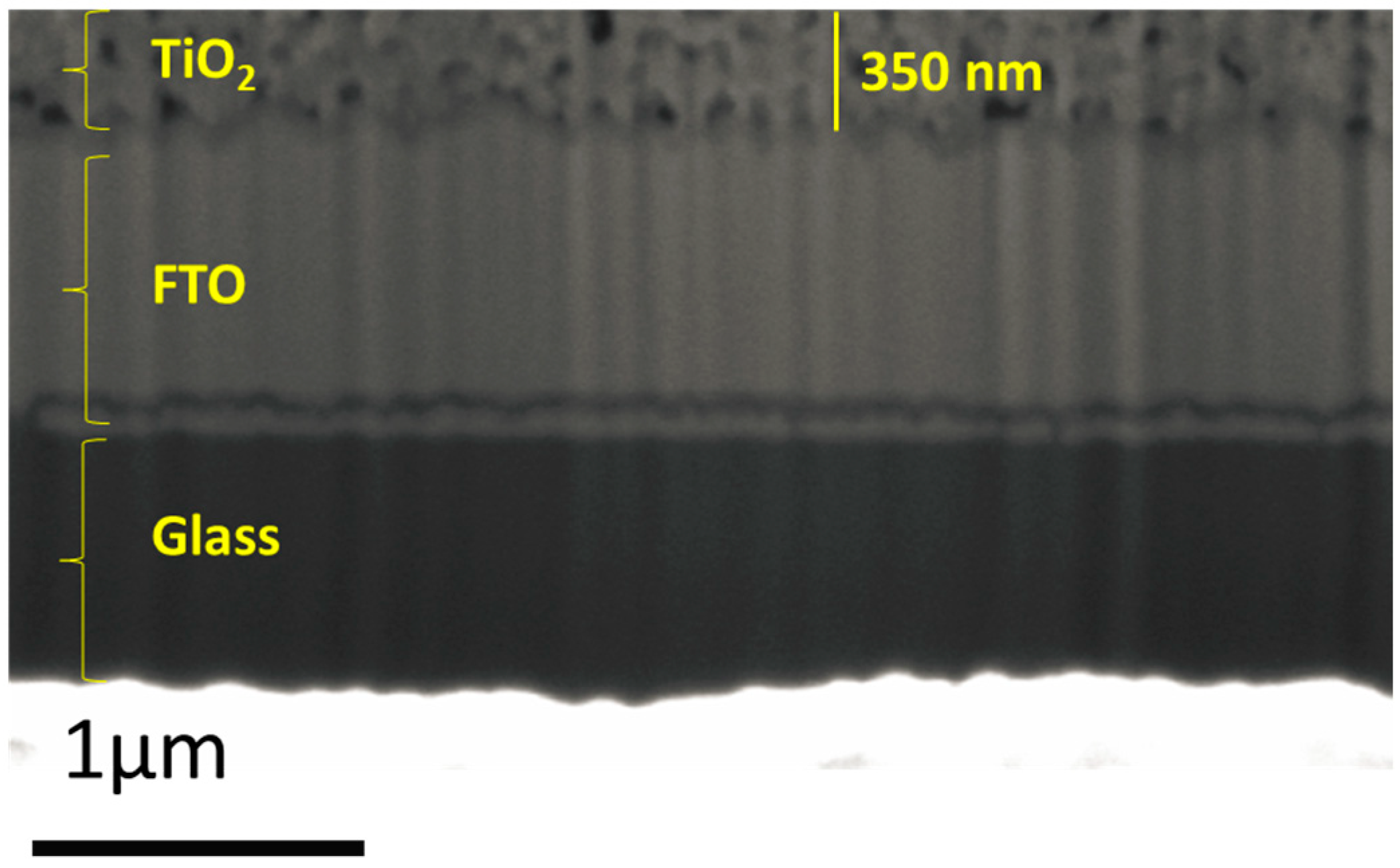 Inorganics 12 00188 g003