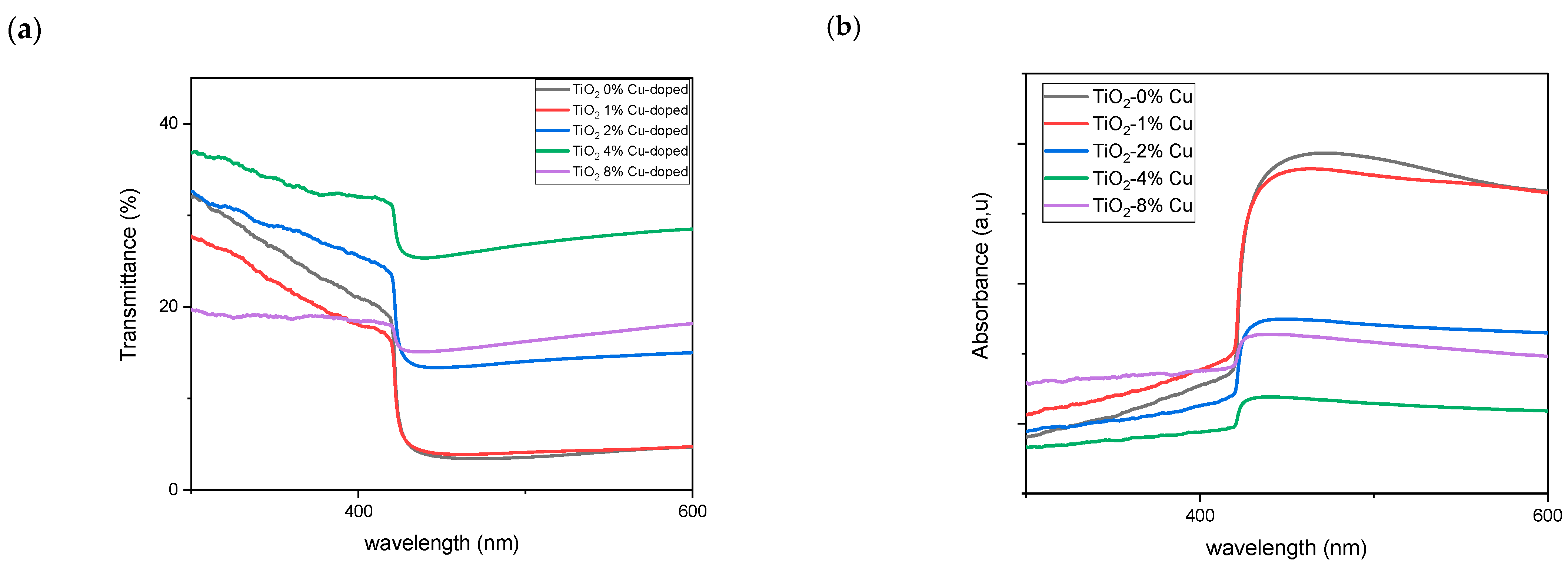 Inorganics 12 00188 g006