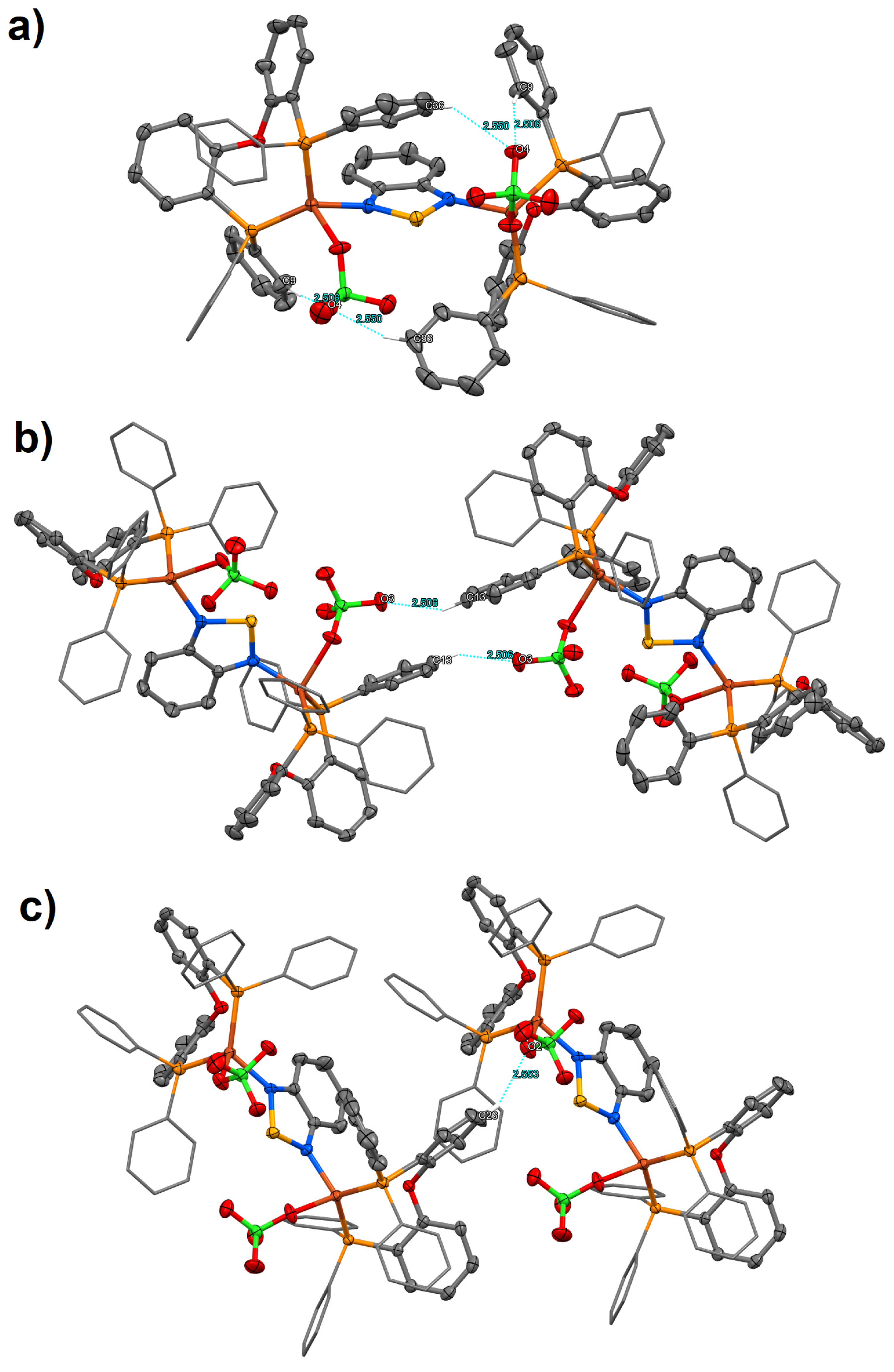 Inorganics 12 00201 g004