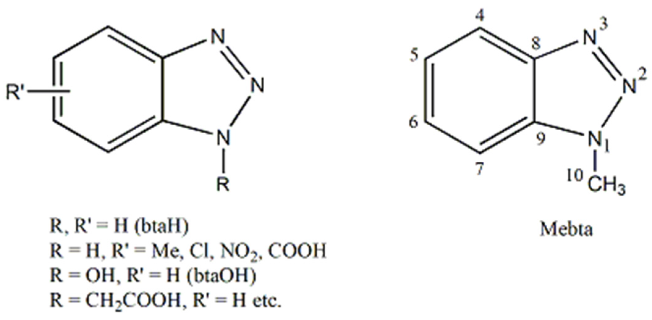 Inorganics 12 00208 g001