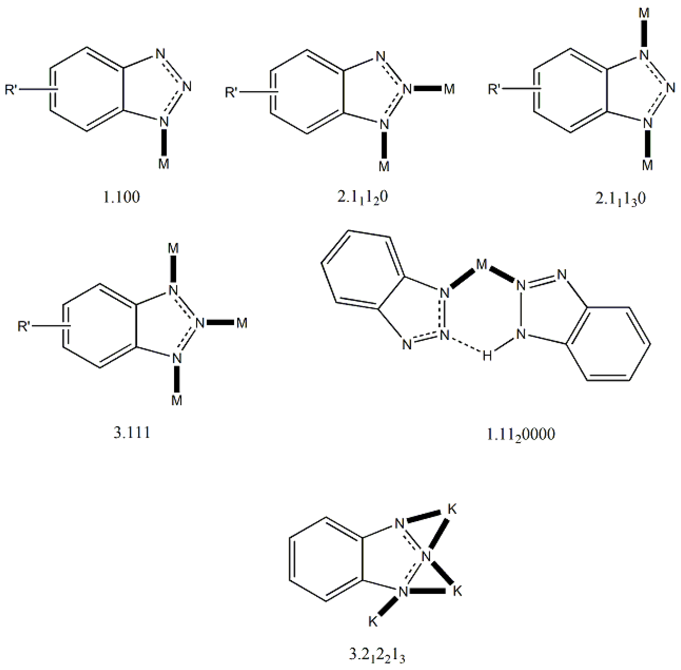 Inorganics 12 00208 g005