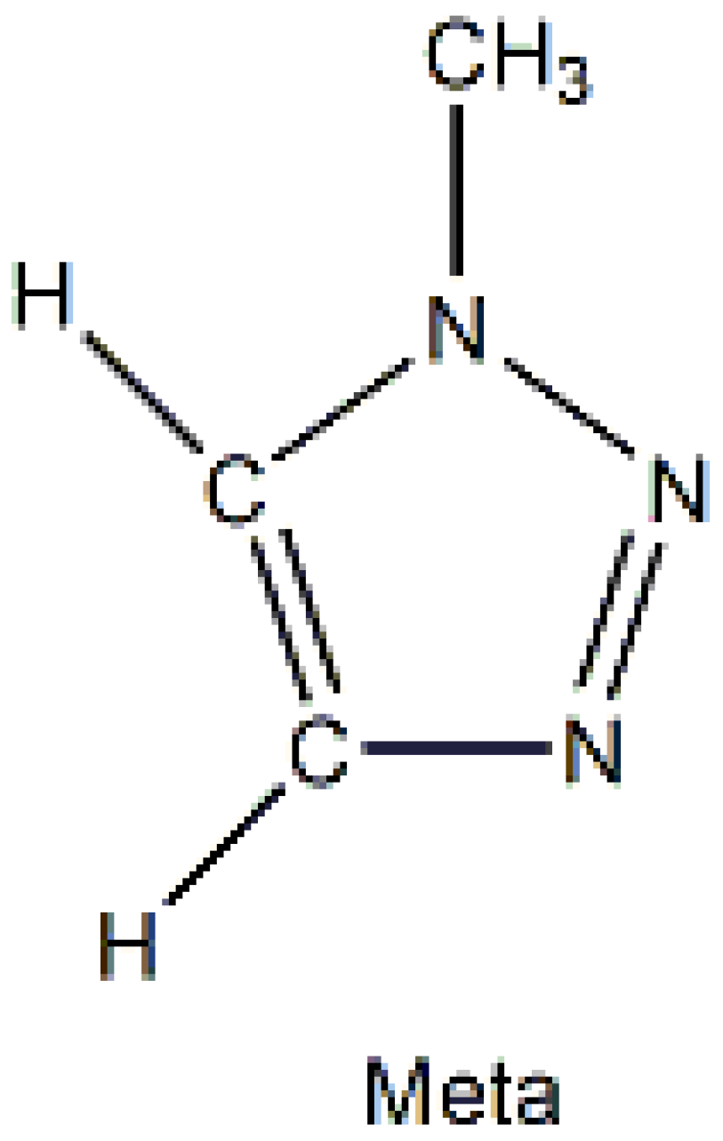 Inorganics 12 00208 g008