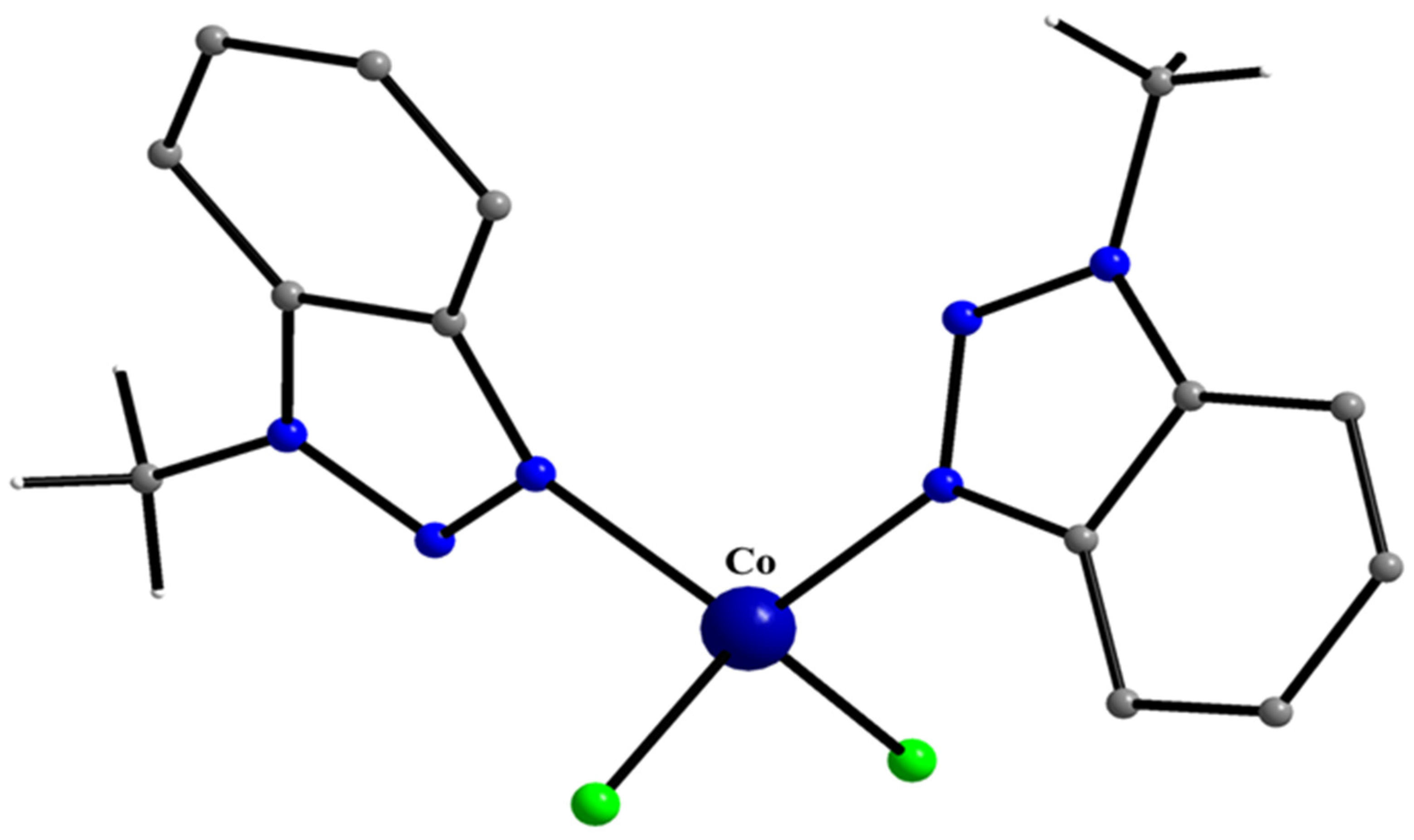 Inorganics 12 00208 g012