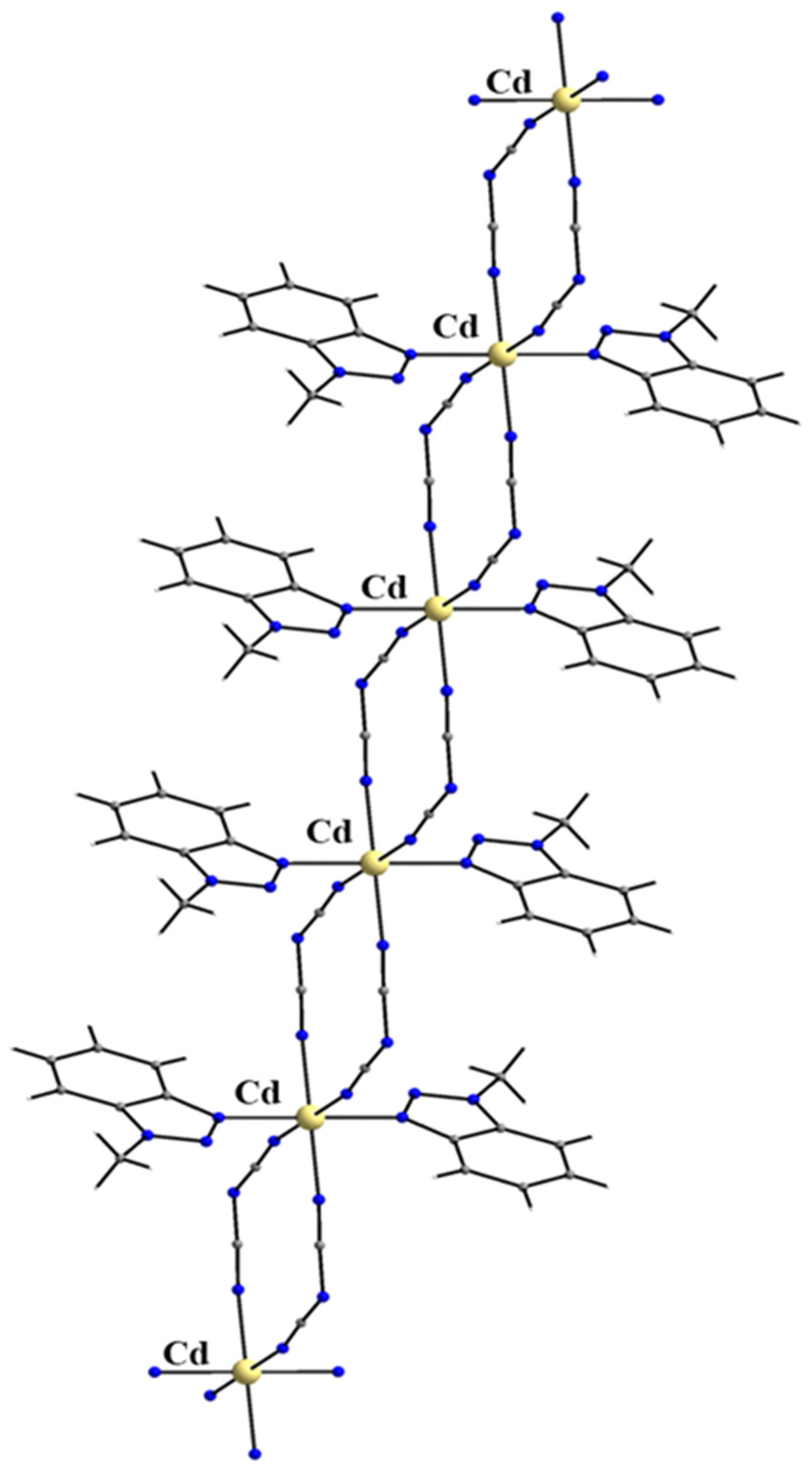 Inorganics 12 00208 g044