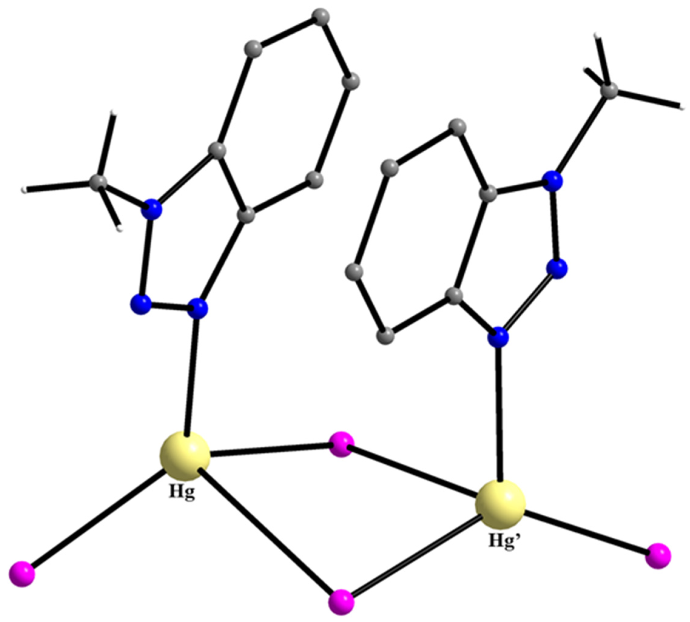 Inorganics 12 00208 g045