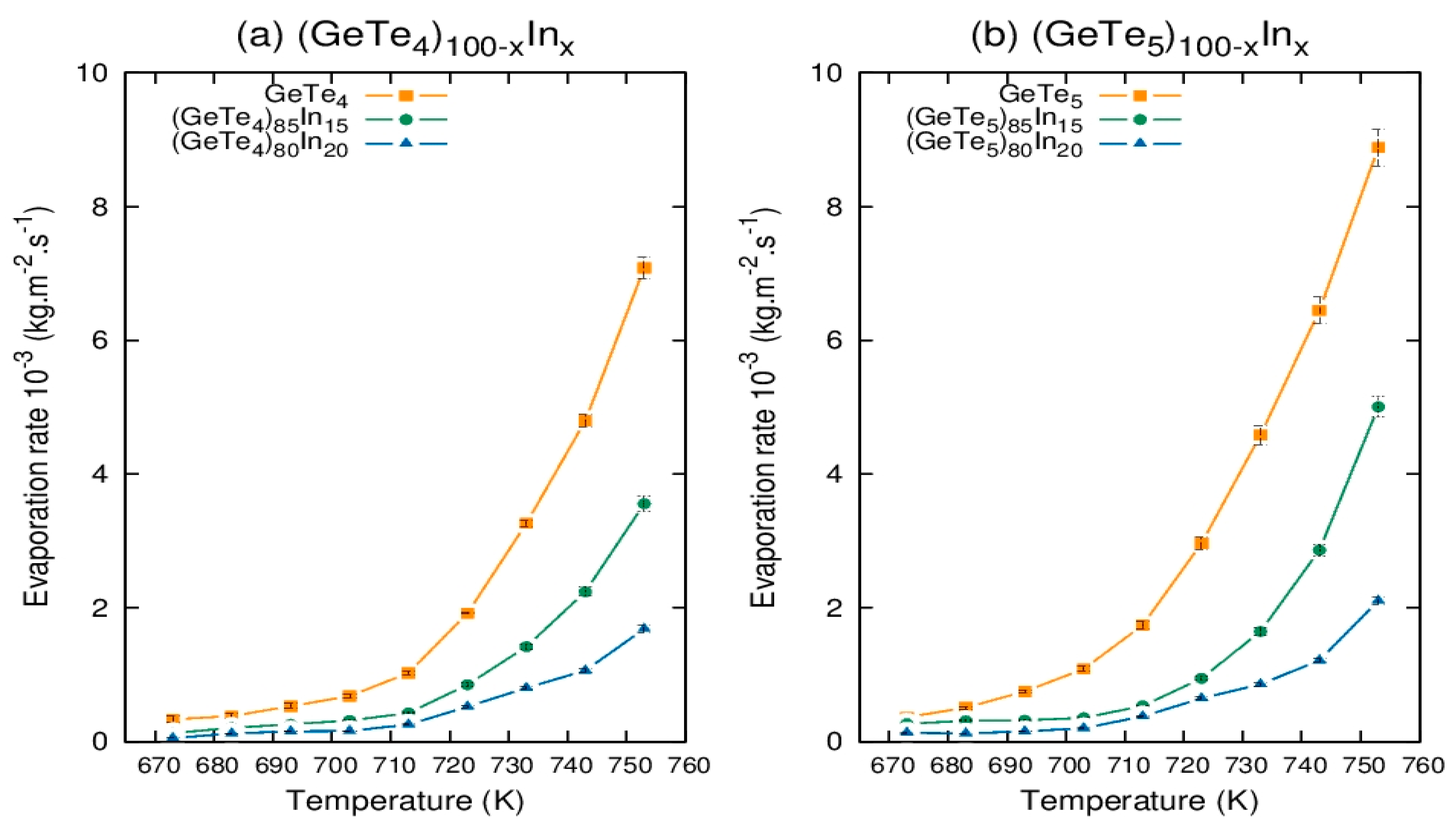 Inorganics 12 00209 g004