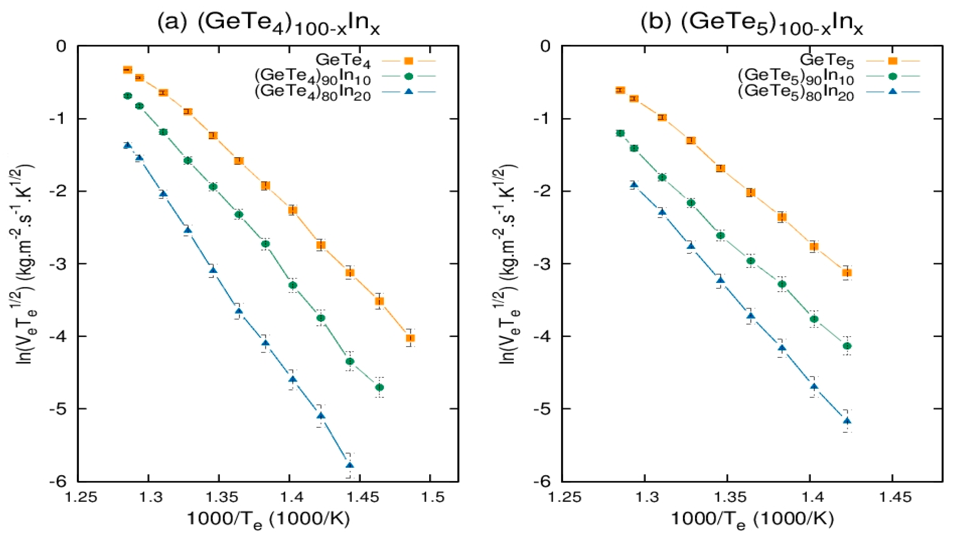 Inorganics 12 00209 g005
