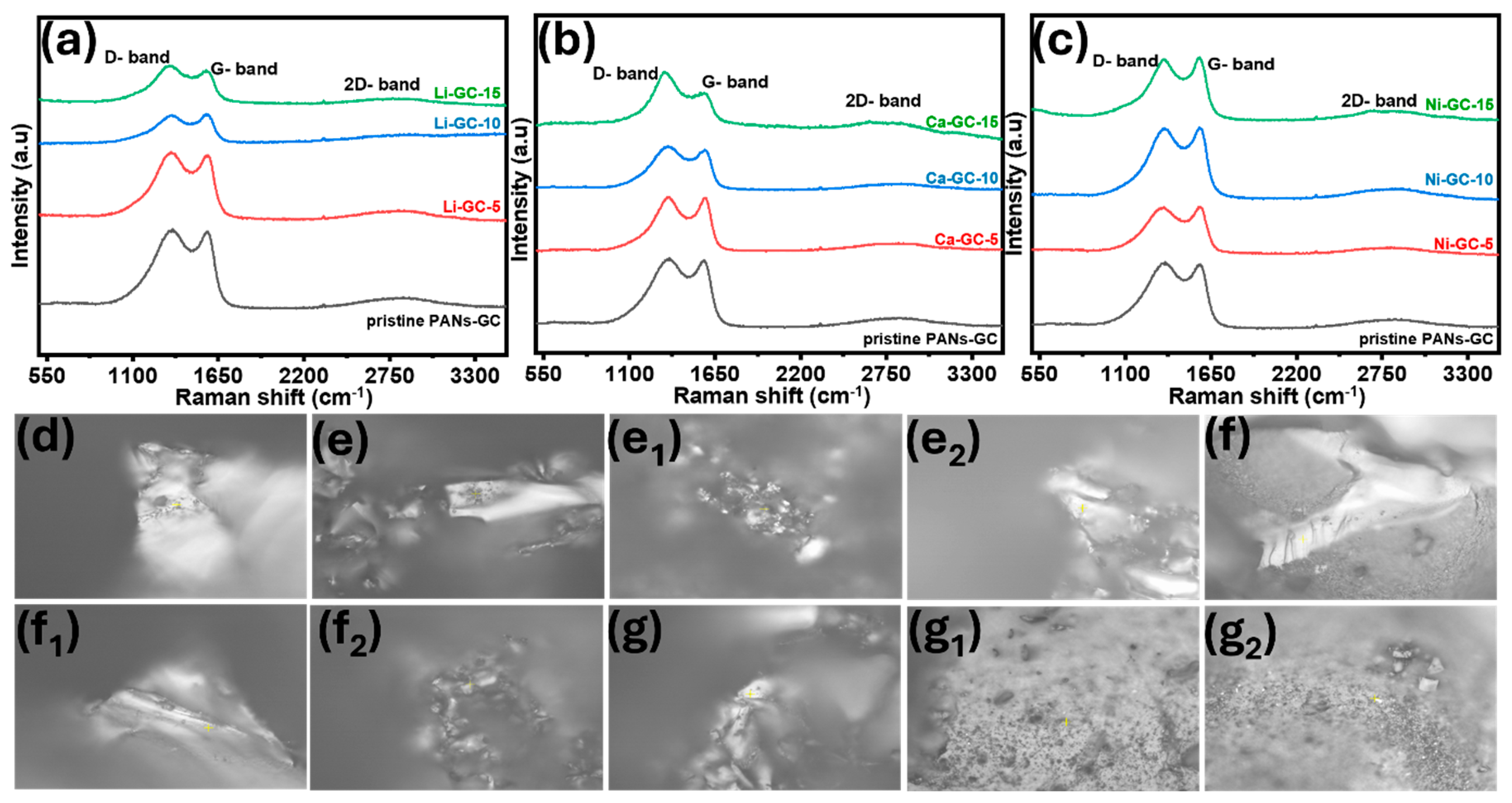 Inorganics 12 00212 g006