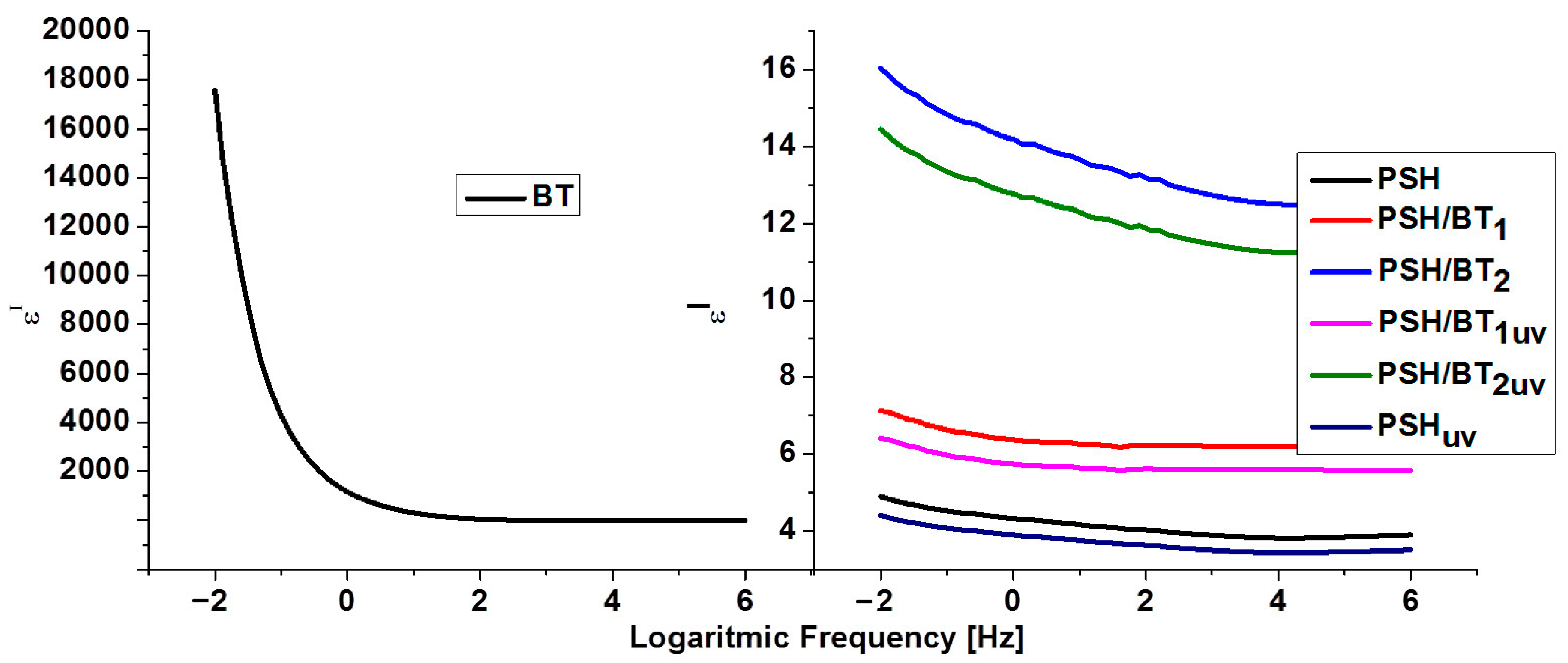 Inorganics 12 00213 g005
