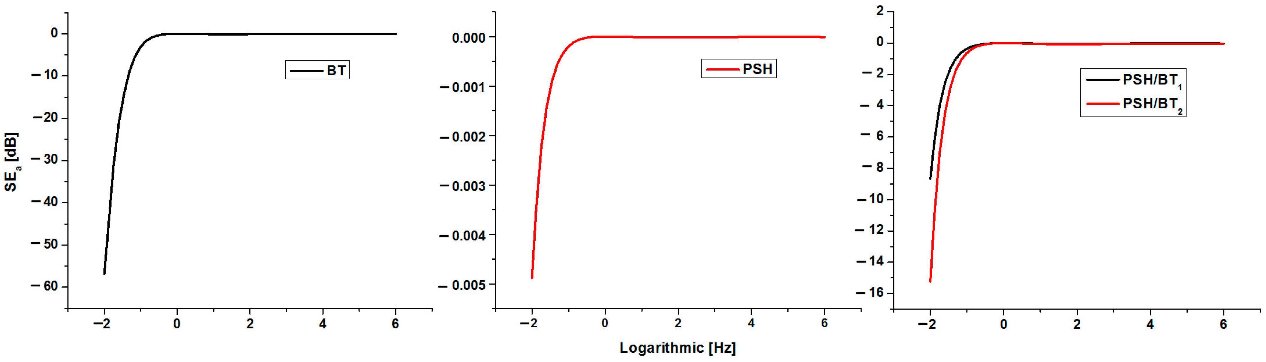 Inorganics 12 00213 g008