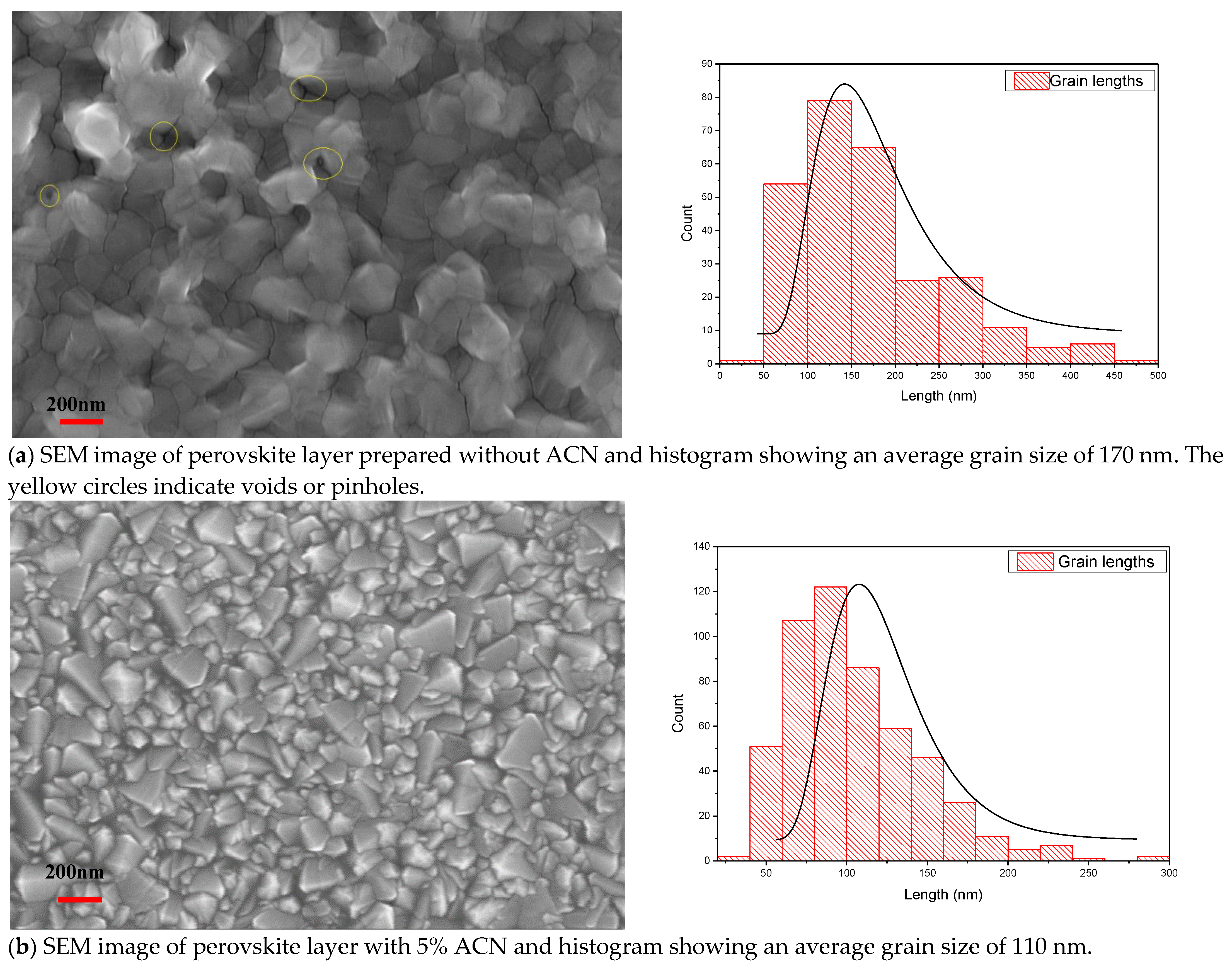 Inorganics 12 00214 g001a