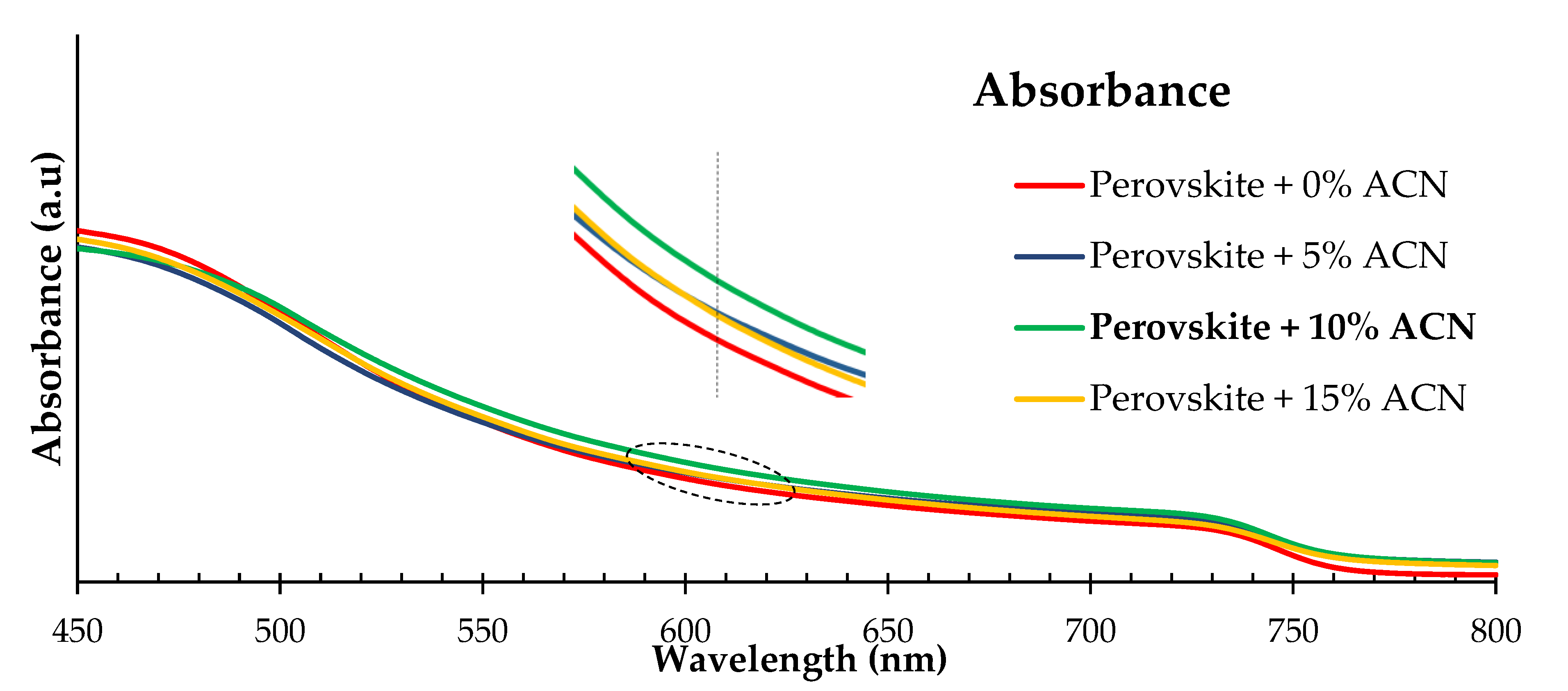 Inorganics 12 00214 g002