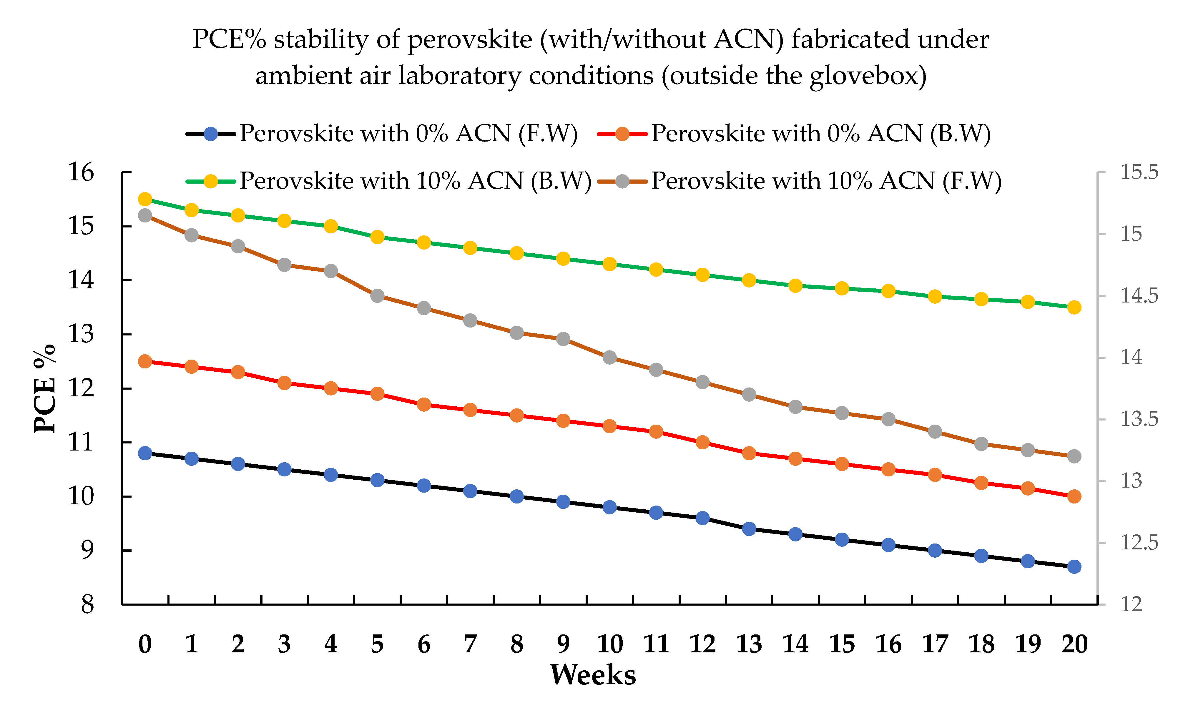 Inorganics 12 00214 g007