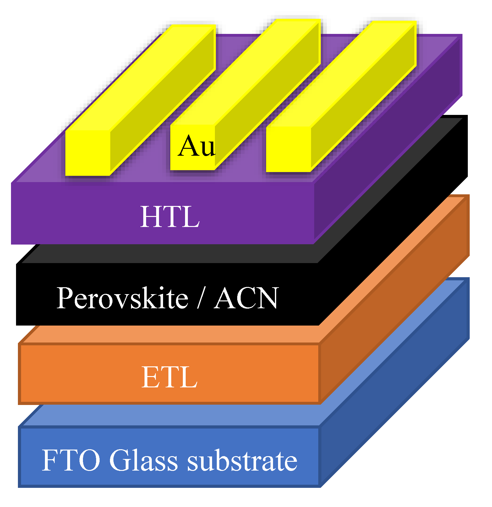 Inorganics 12 00214 g008