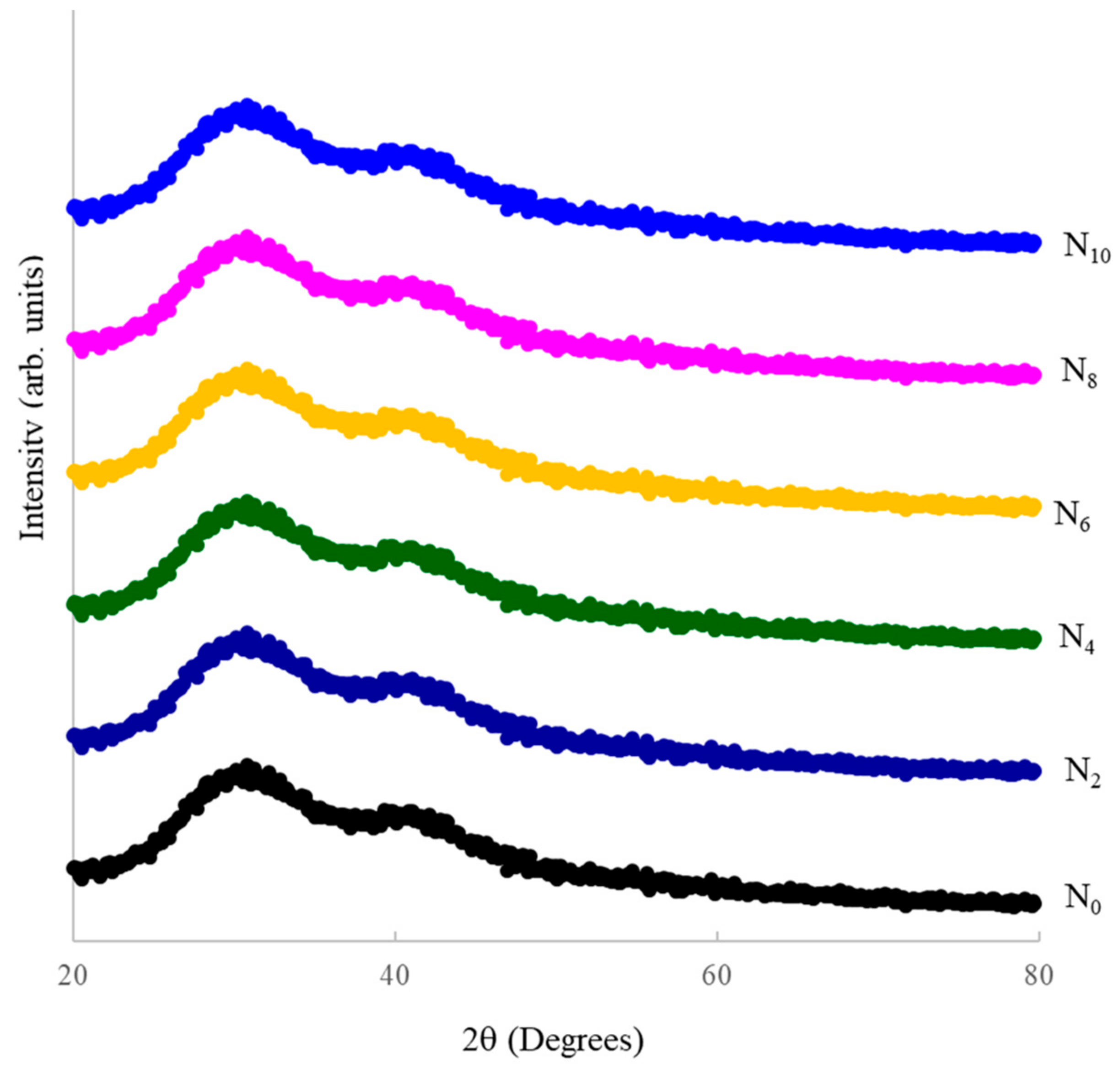 Inorganics 12 00215 g001