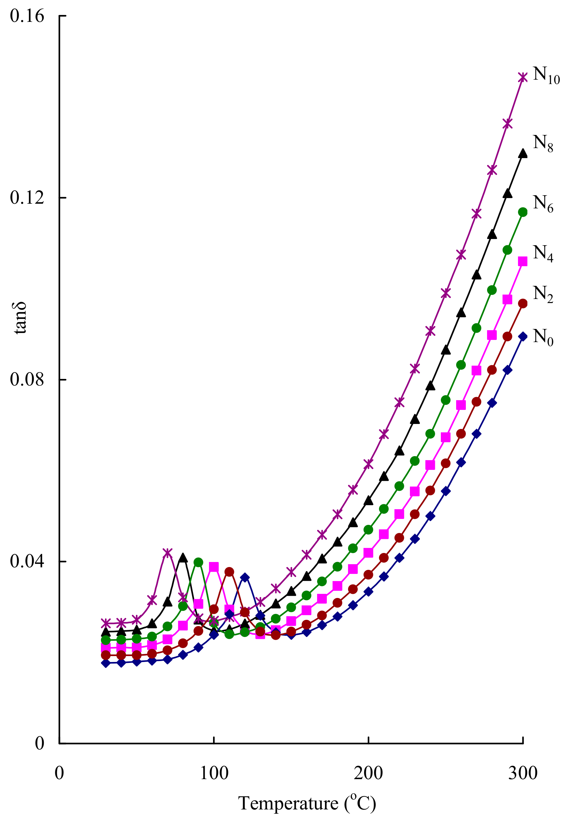 Inorganics 12 00215 g009