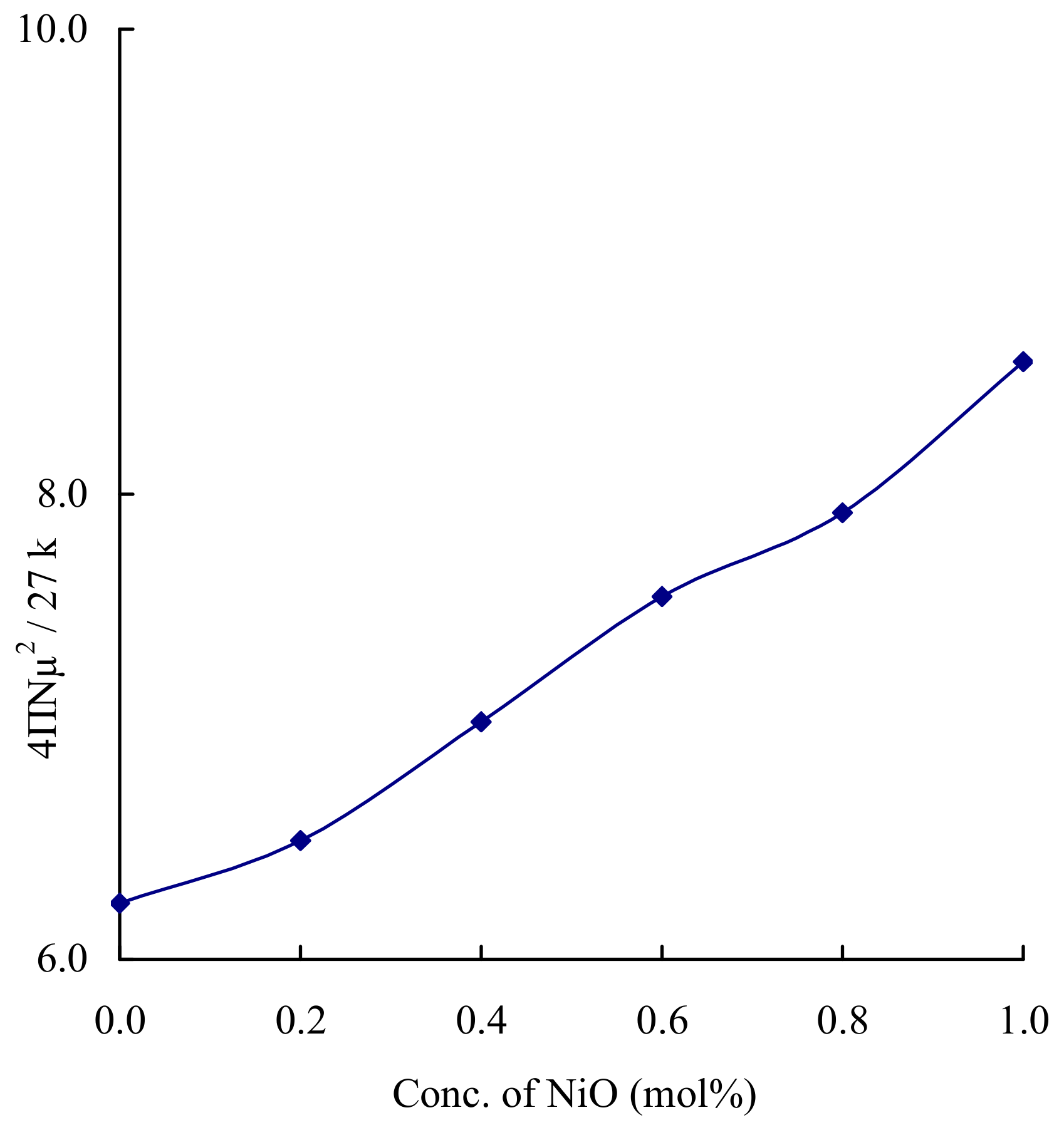 Inorganics 12 00215 g011