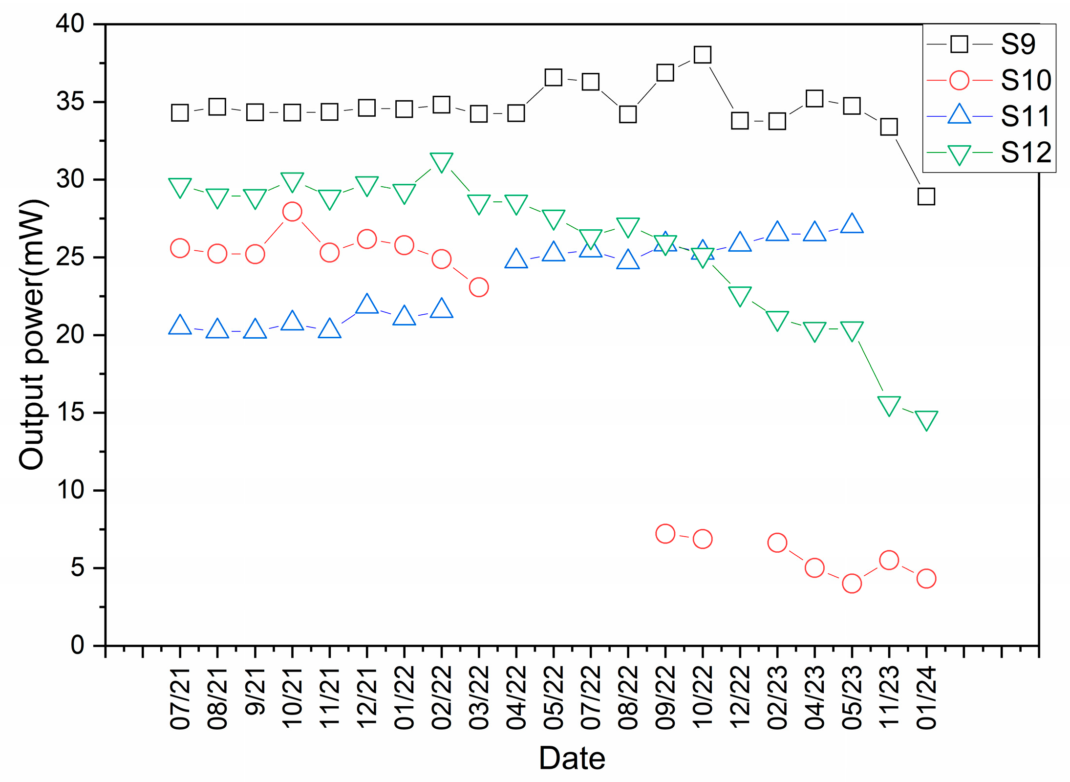 Inorganics 12 00219 g004
