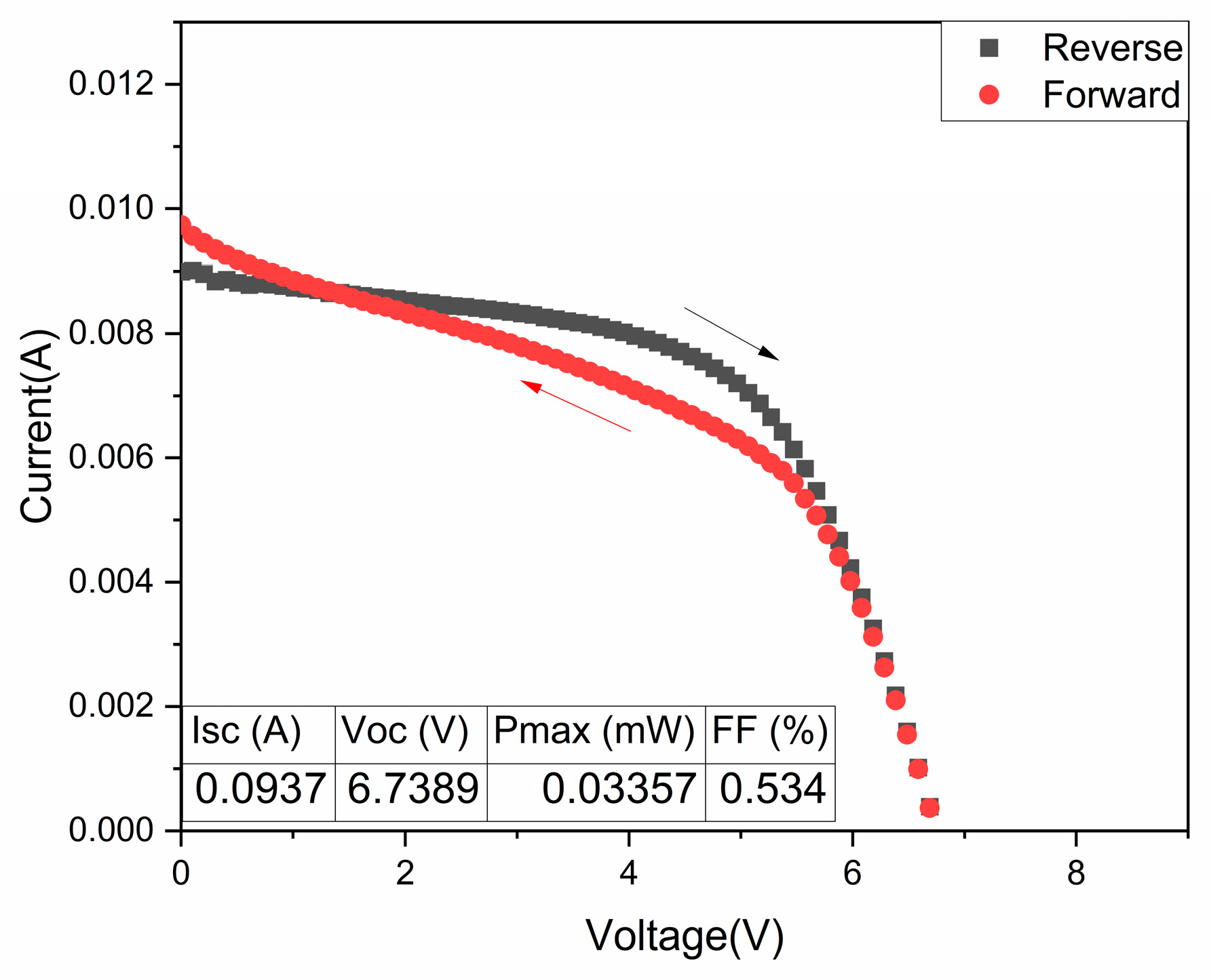 Inorganics 12 00219 g008