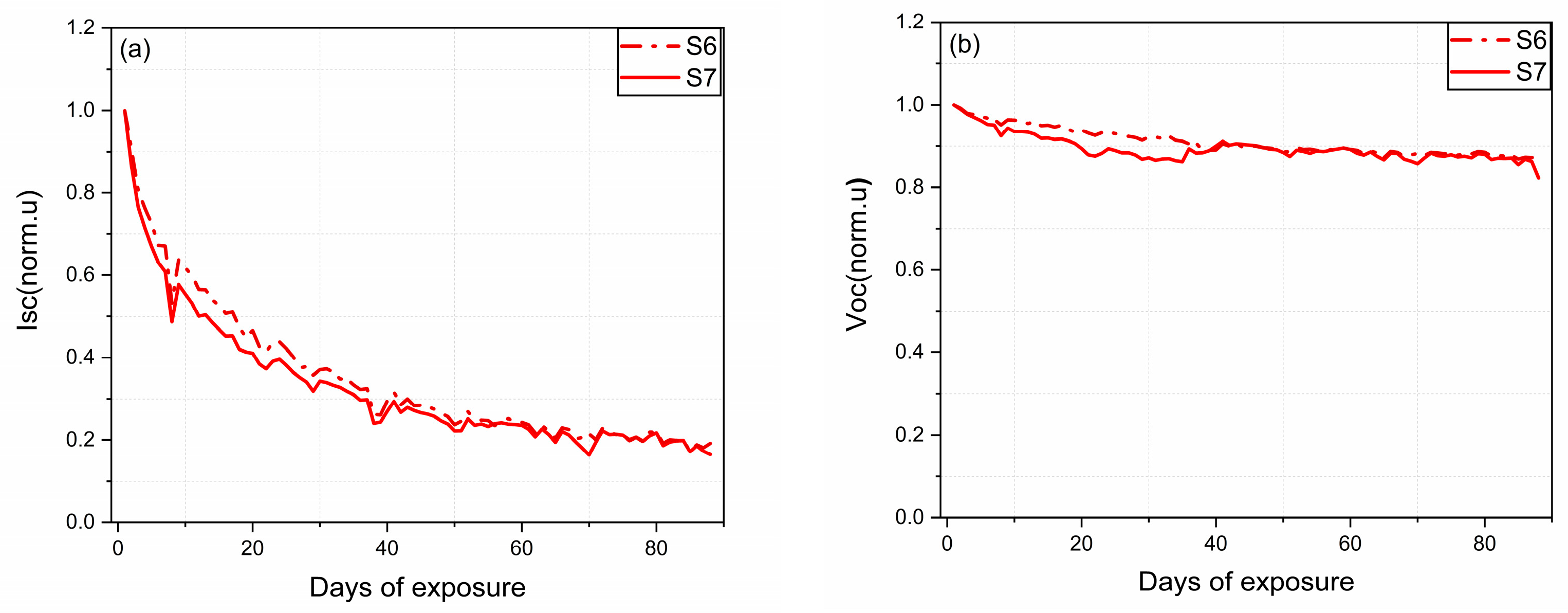 Inorganics 12 00219 g009