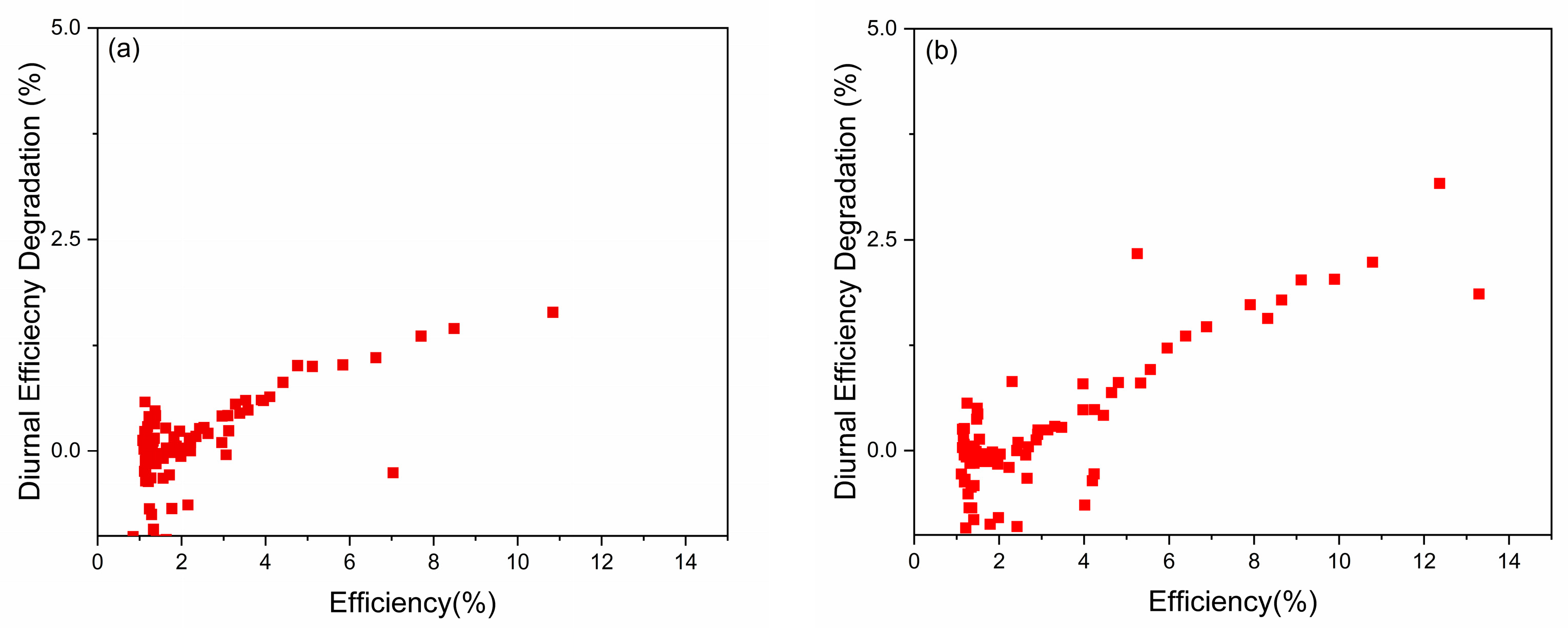 Inorganics 12 00219 g010