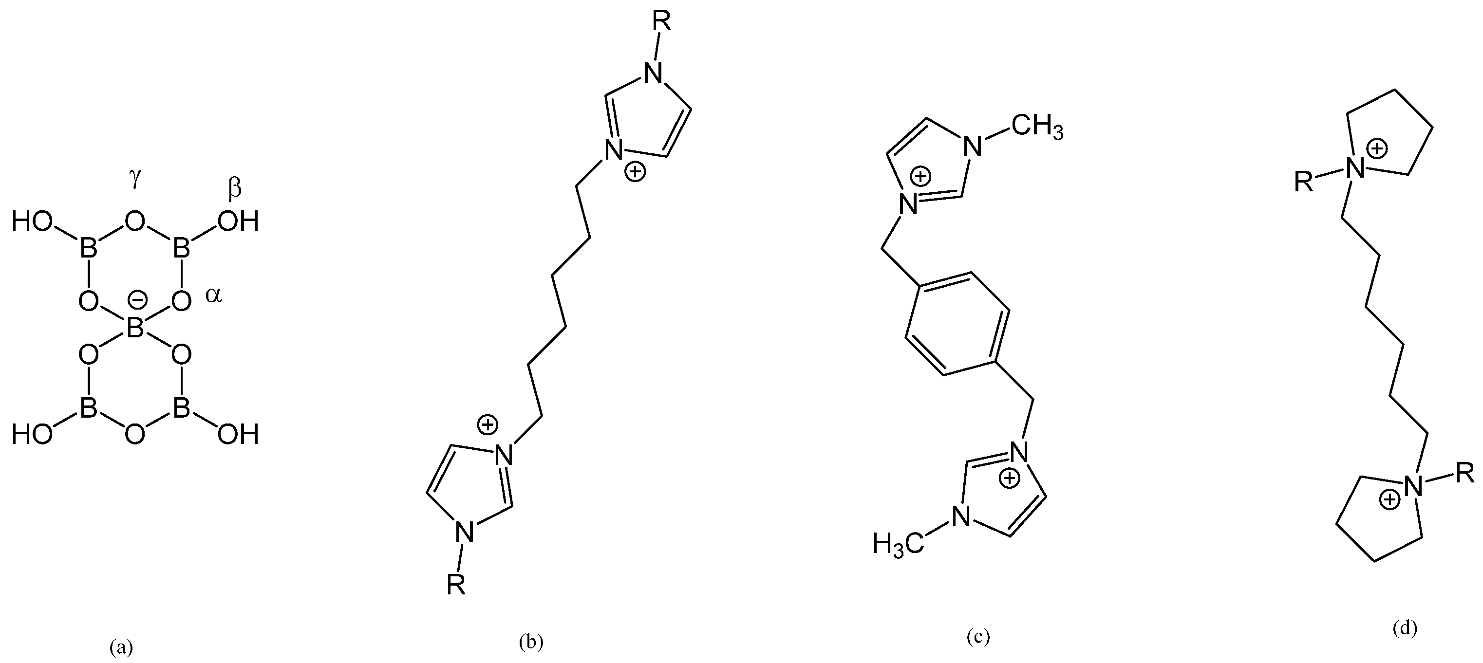 Inorganics 12 00220 g001 Inorganics 12 00220 g001