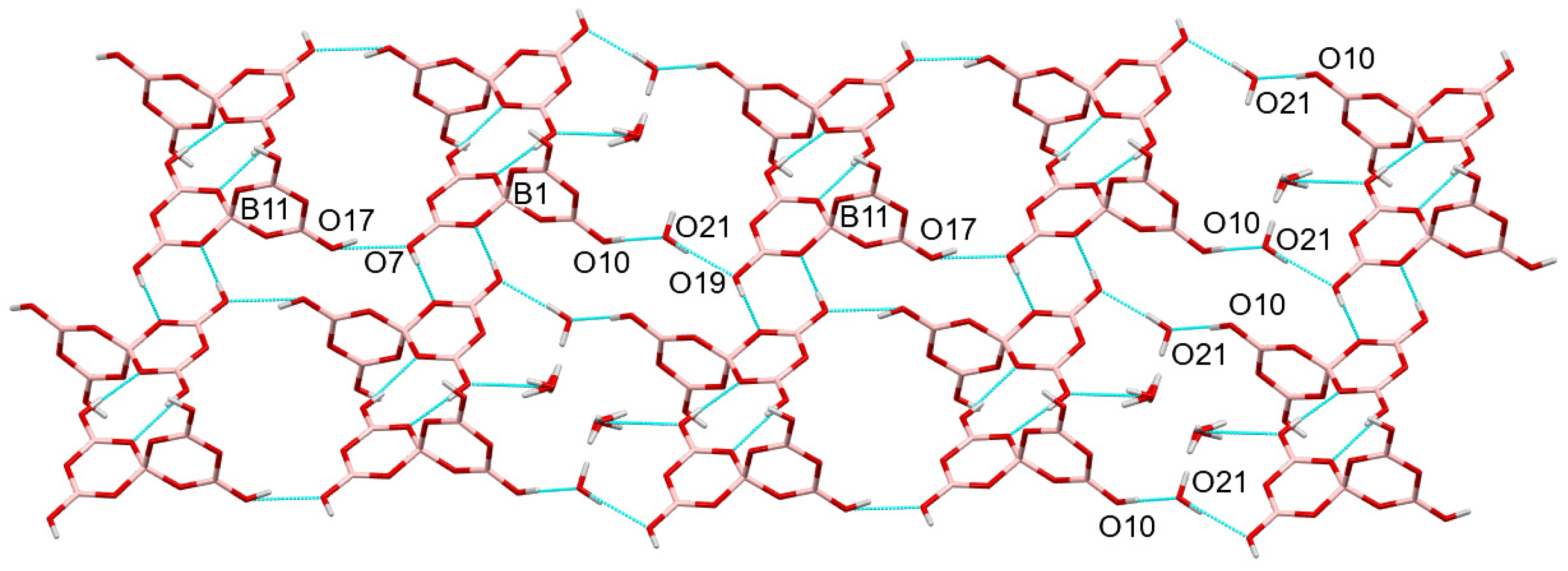 Inorganics 12 00220 g004 Inorganics 12 00220 g004