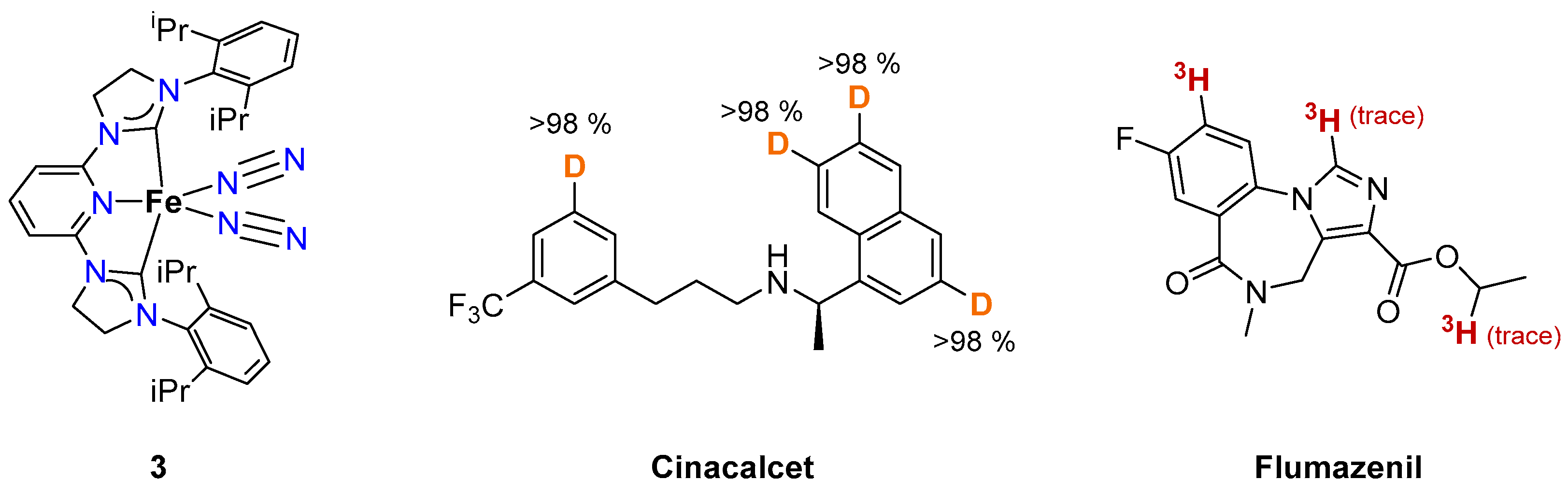 Inorganics 12 00221 g002
